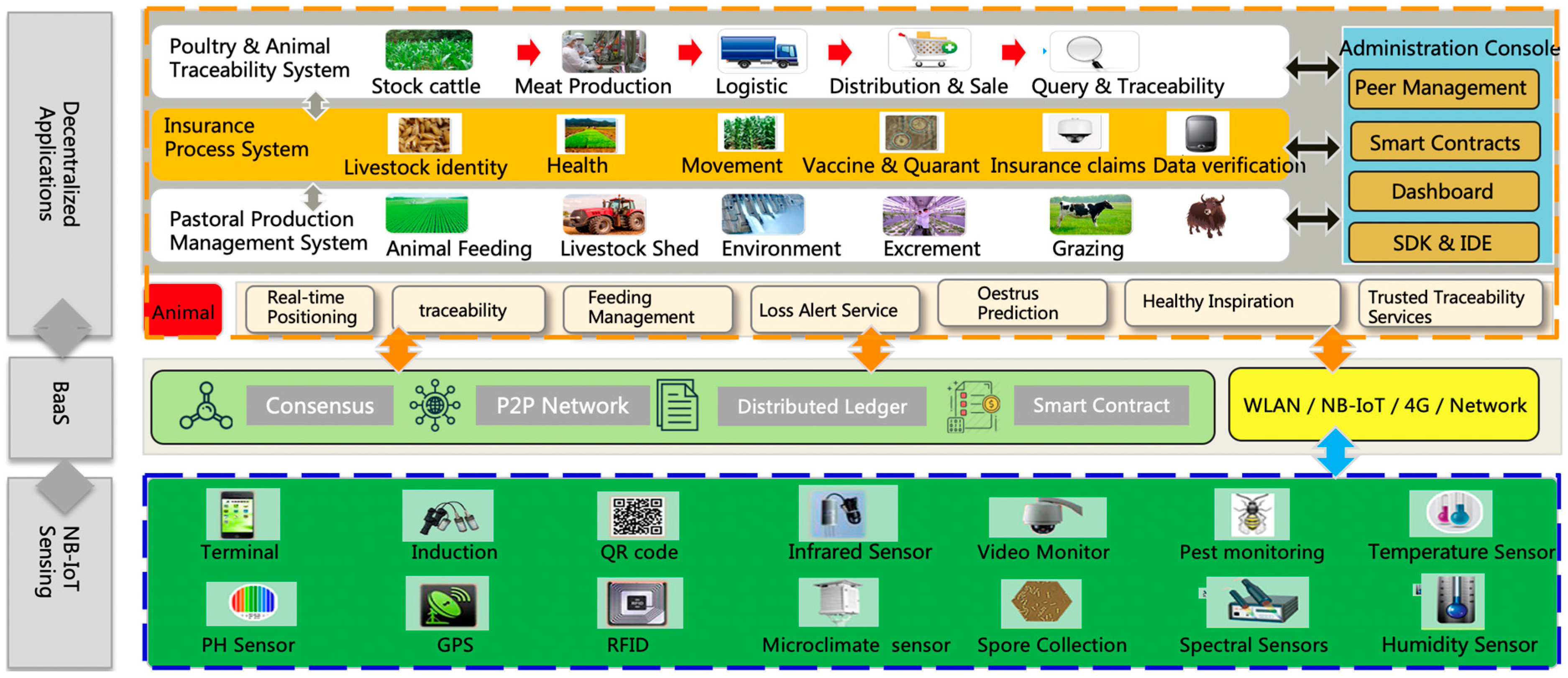 Sensors 23 06290 g002