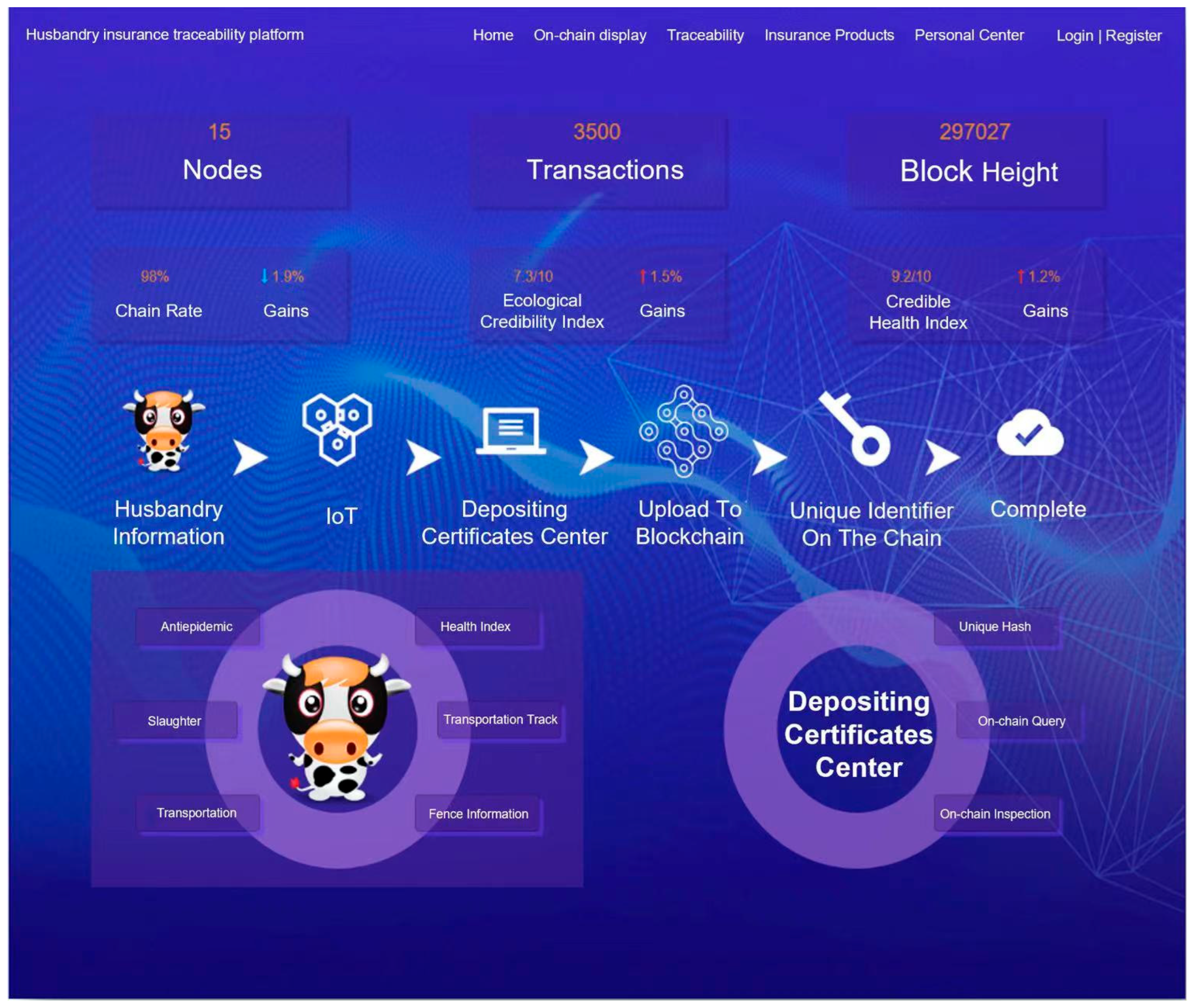 Sensors 23 06290 g007