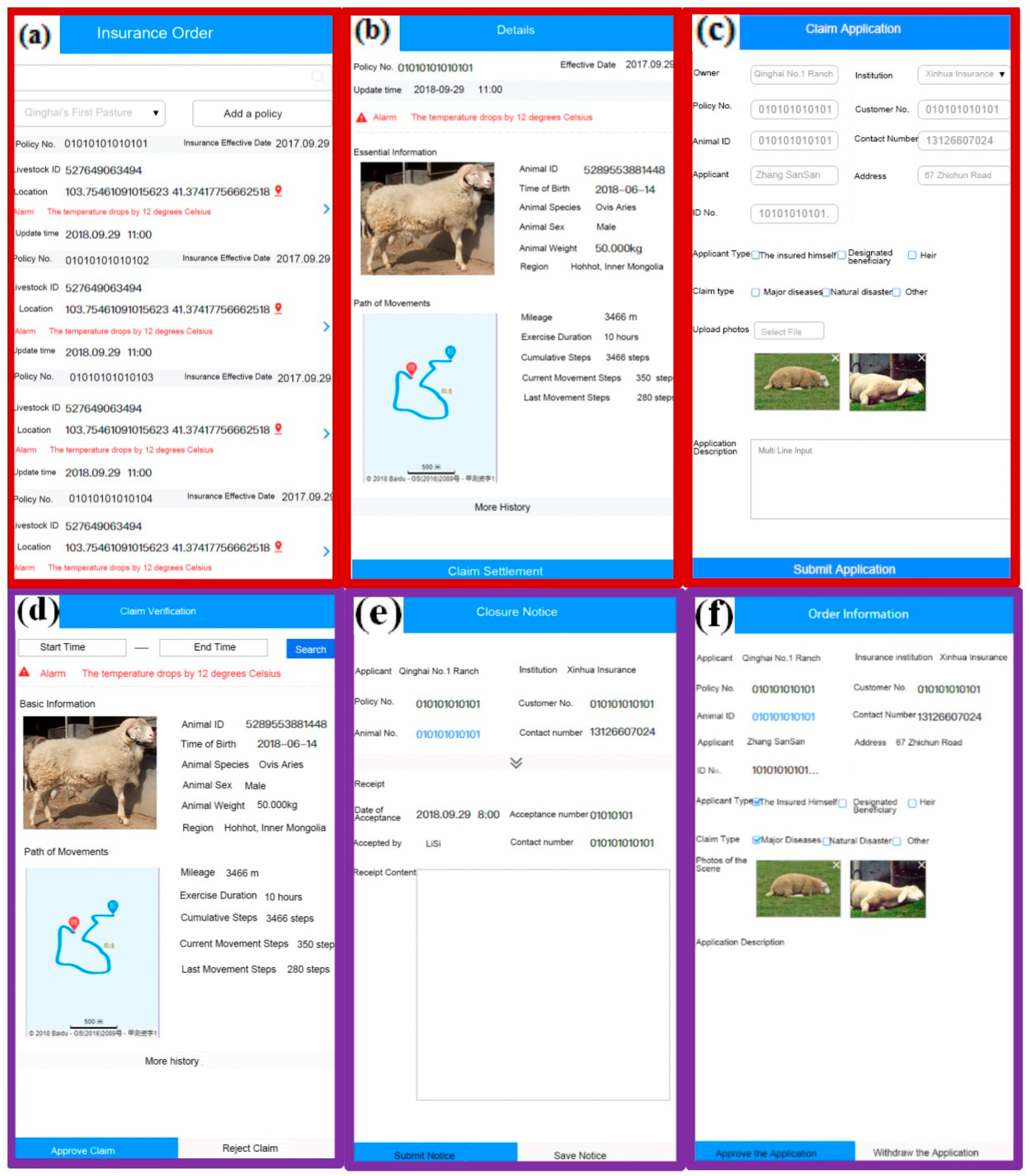 Sensors 23 06290 g008