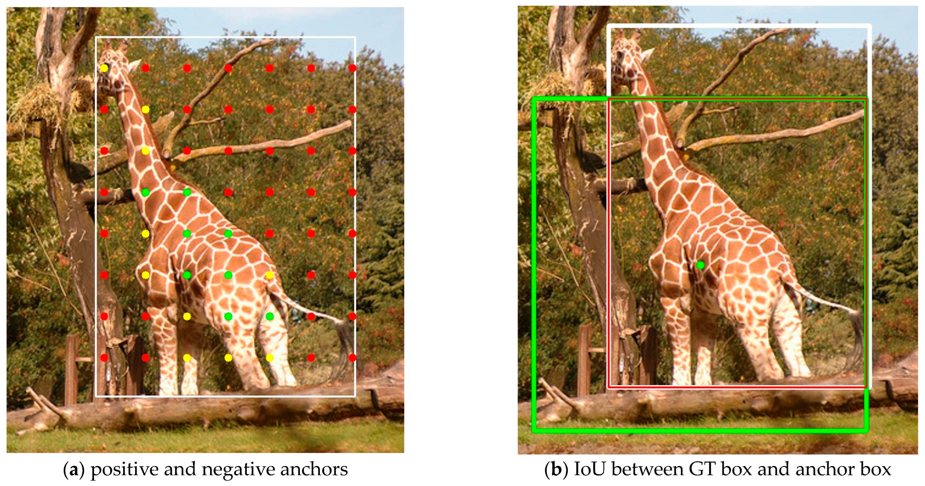 Sensors 23 06306 g001