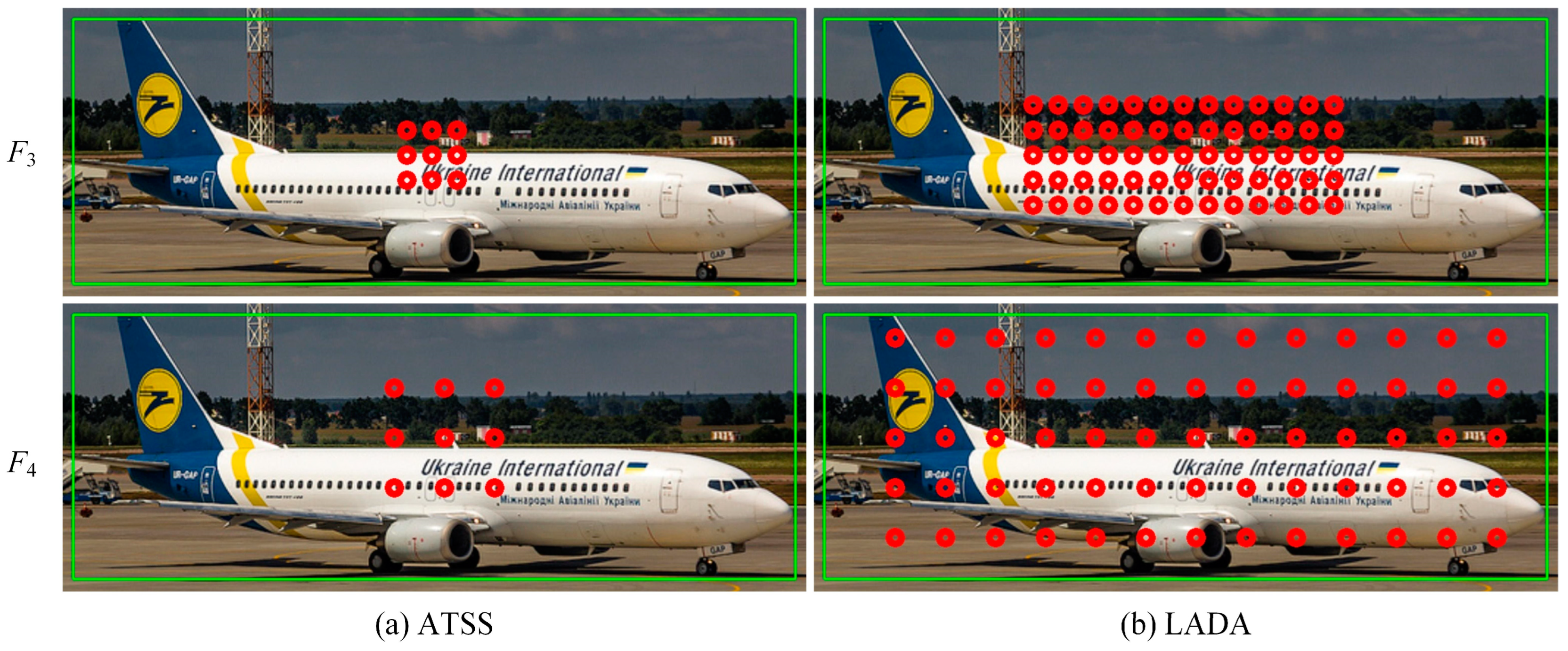 Sensors 23 06306 g007