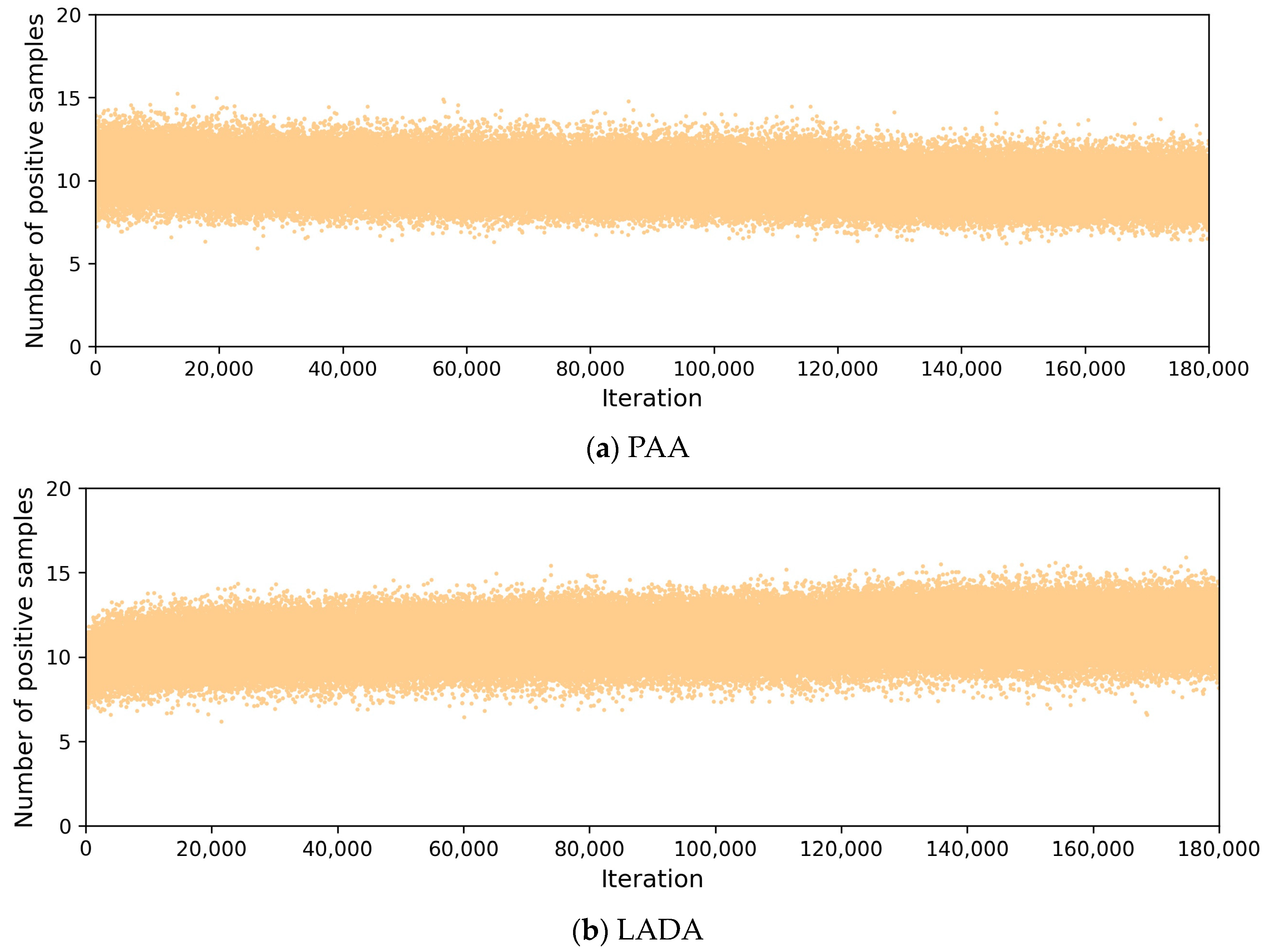 Sensors 23 06306 g009