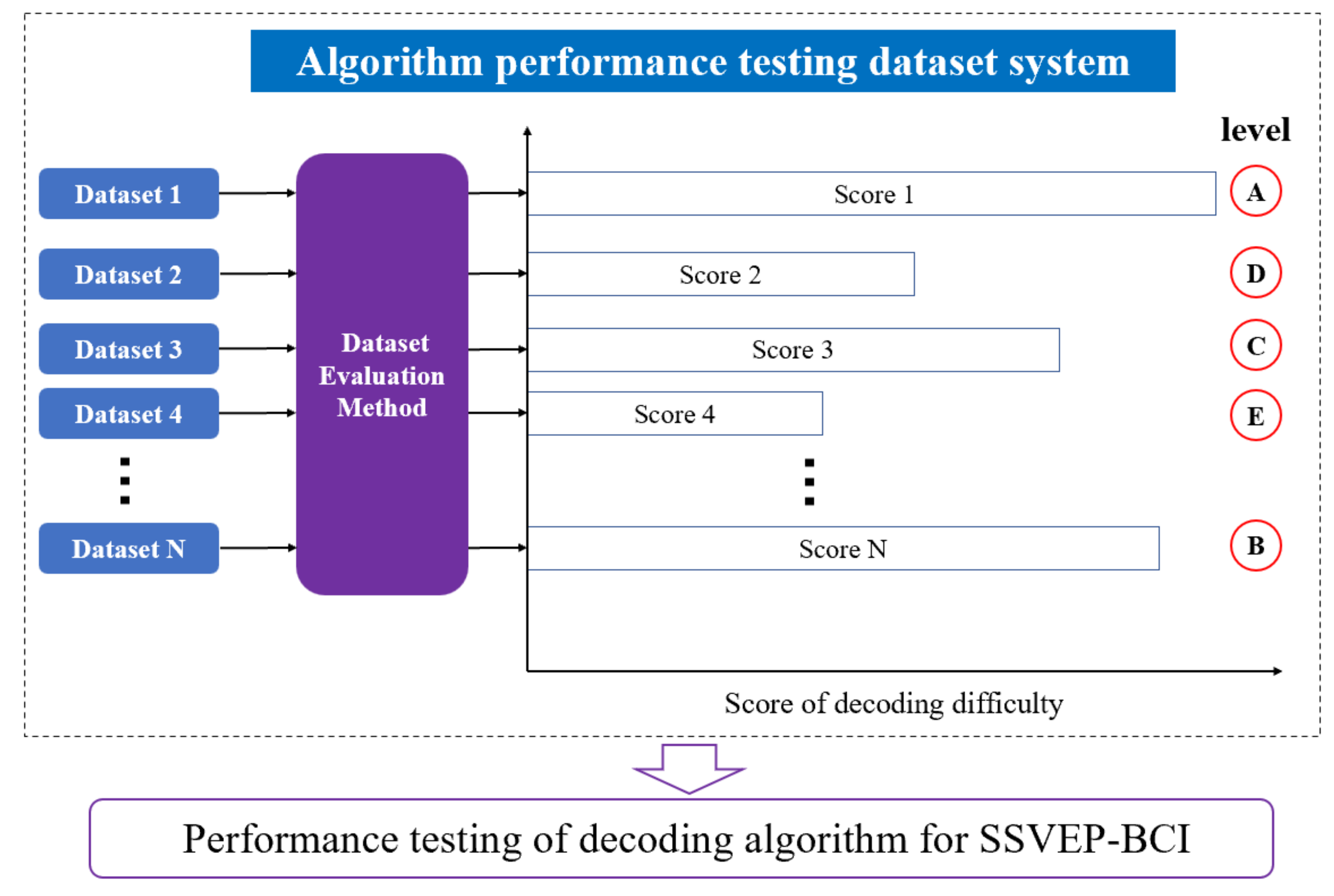 Sensors 23 06310 g001