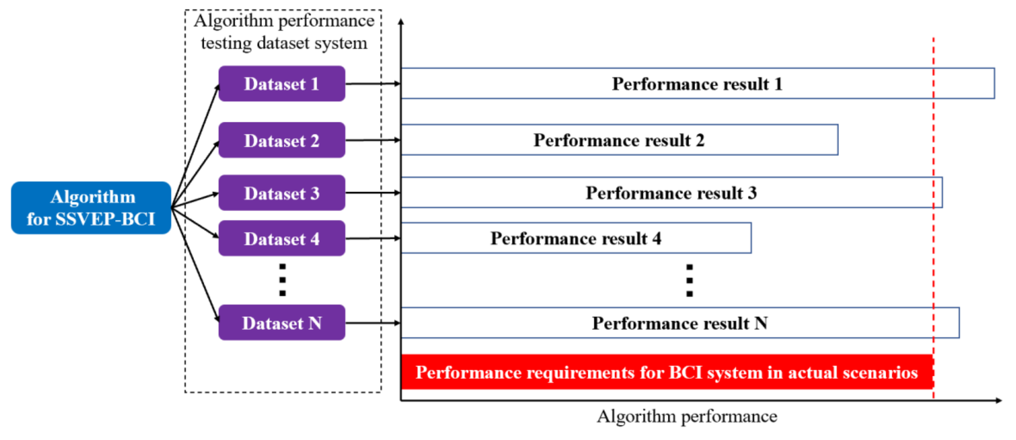 Sensors 23 06310 g003