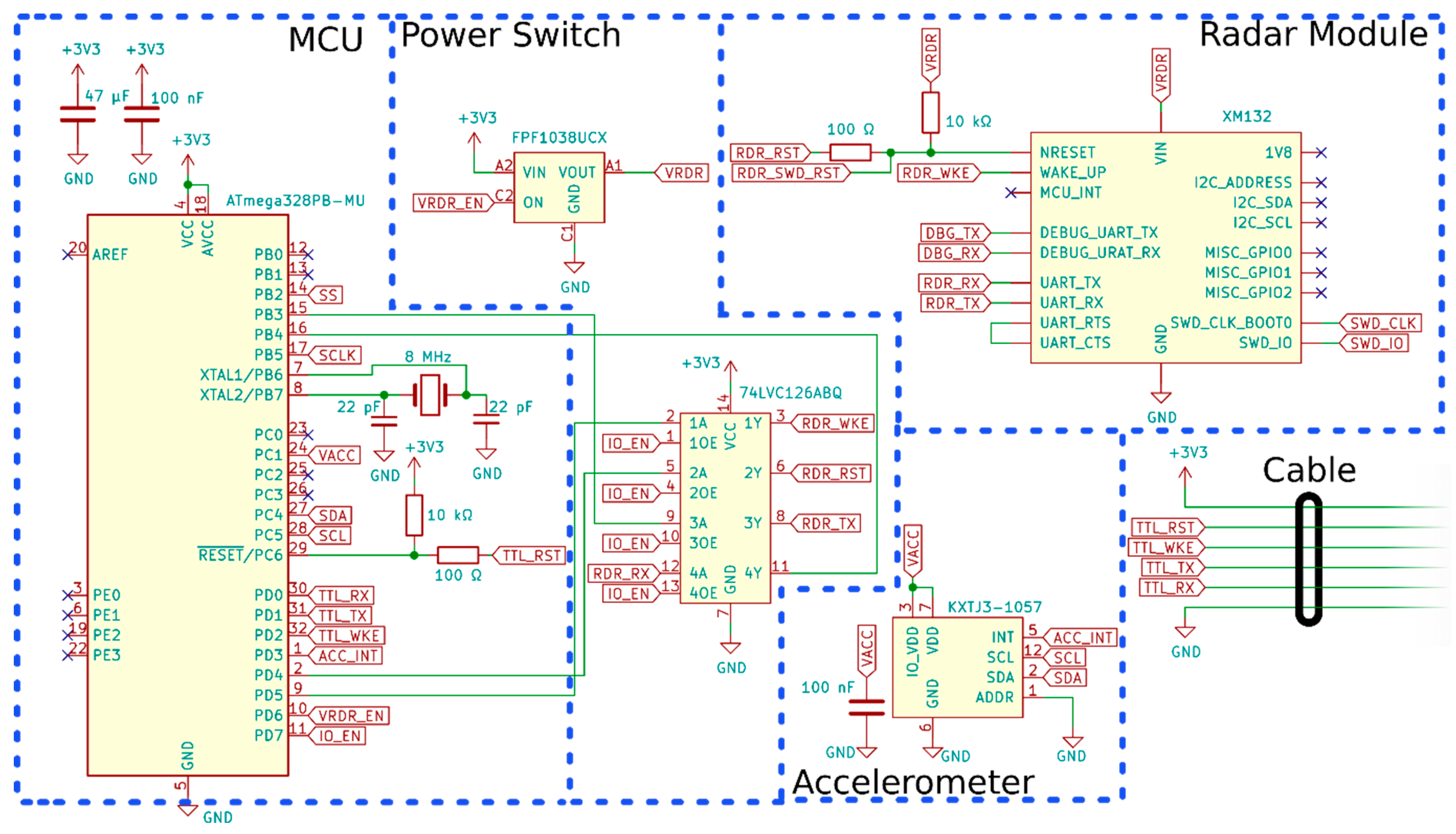 Sensors 23 06314 g001