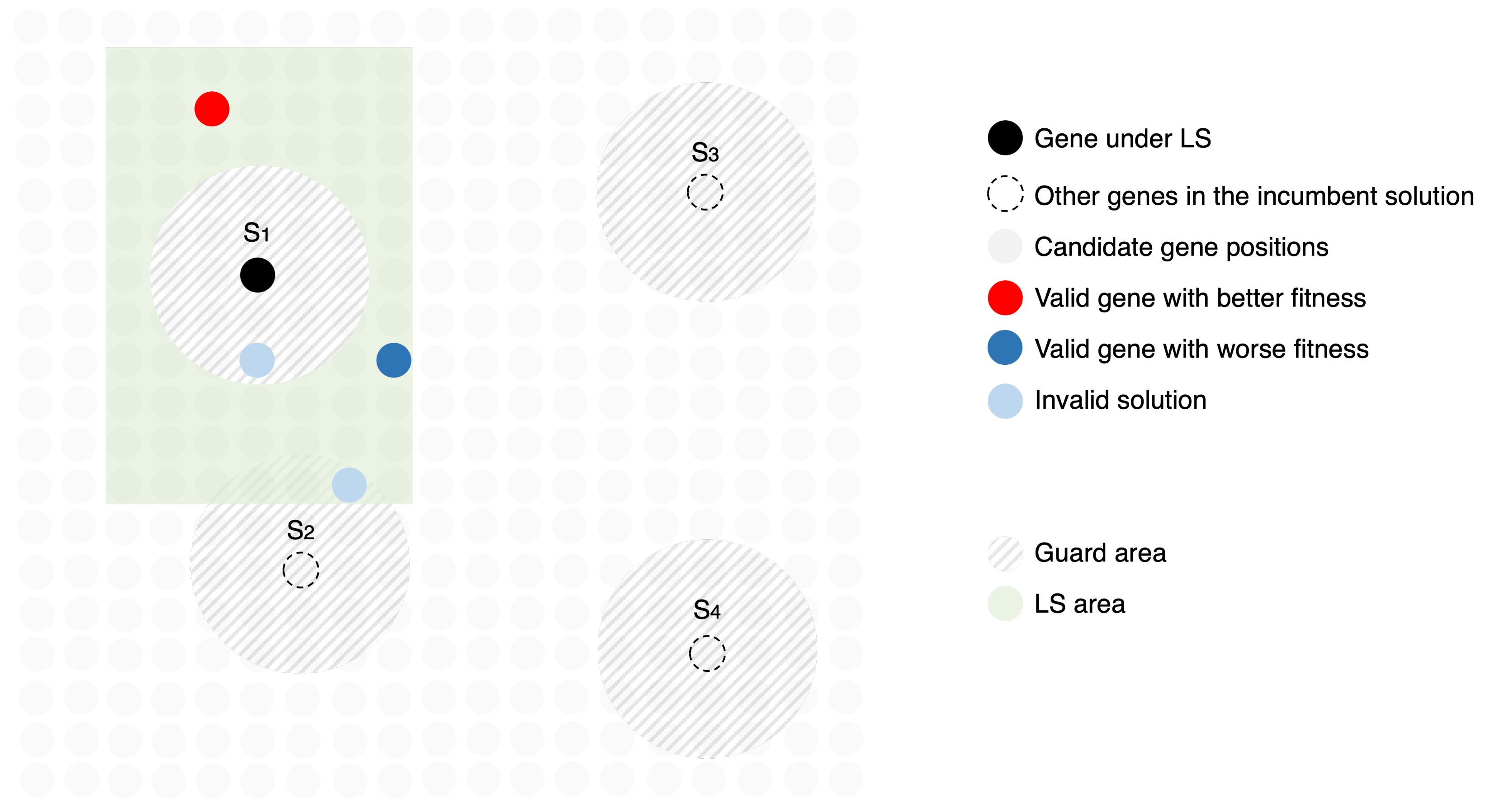 Sensors 23 06316 g008