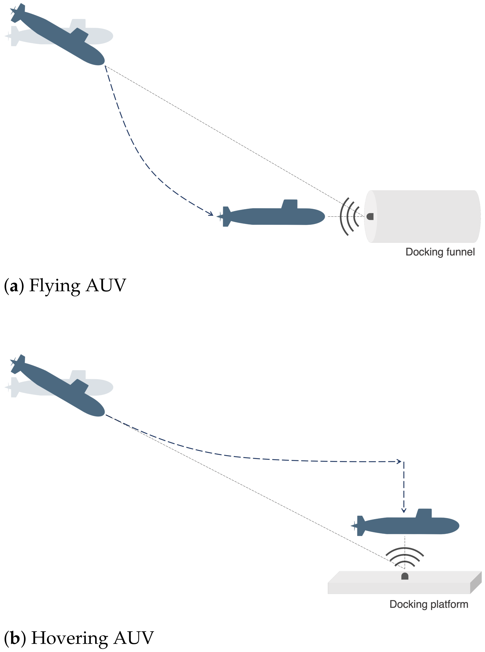 Sensors 23 06316 g009