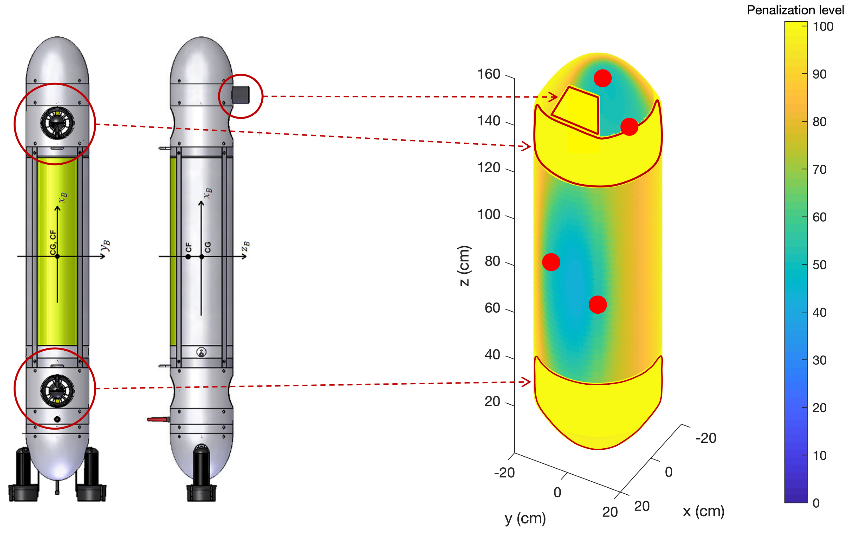 Sensors 23 06316 g012