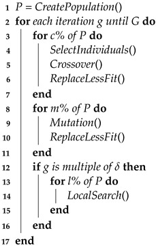 Sensors 23 06316 i001