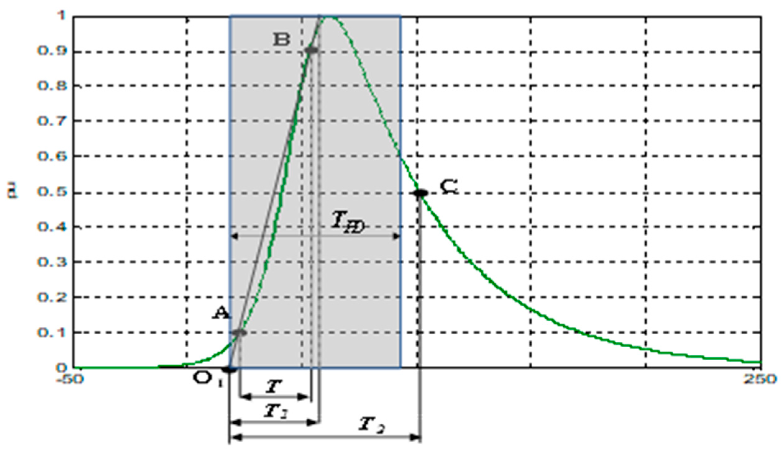 Sensors 23 06317 g001