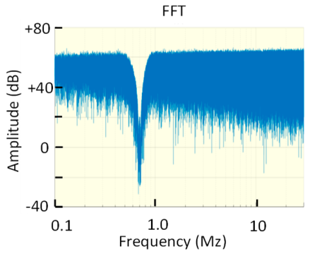 Sensors 23 06317 i001 Sensors 23 06317 i001