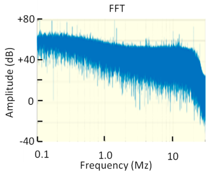 Sensors 23 06317 i002 Sensors 23 06317 i002