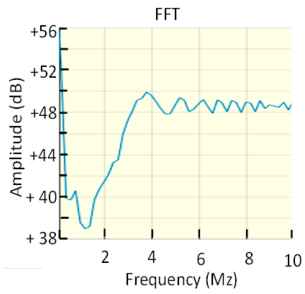 Sensors 23 06317 i003 Sensors 23 06317 i003
