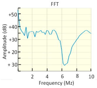 Sensors 23 06317 i004 Sensors 23 06317 i004