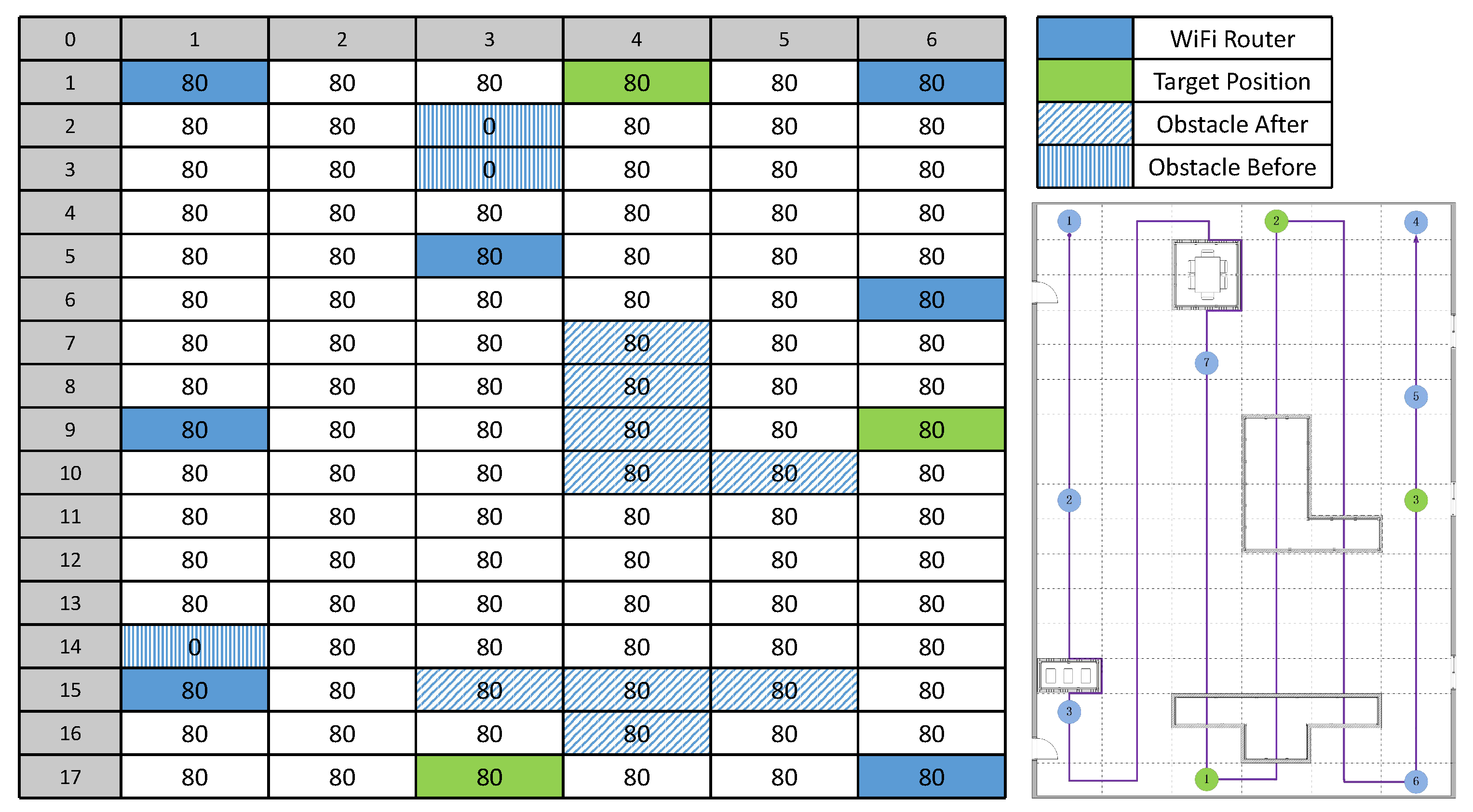 Sensors 23 06320 g005