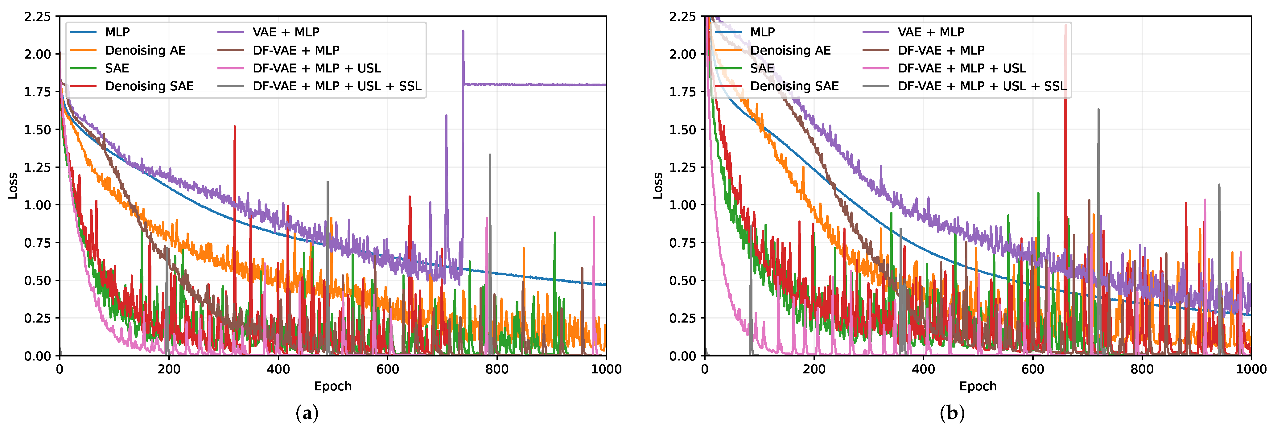 Sensors 23 06320 g007