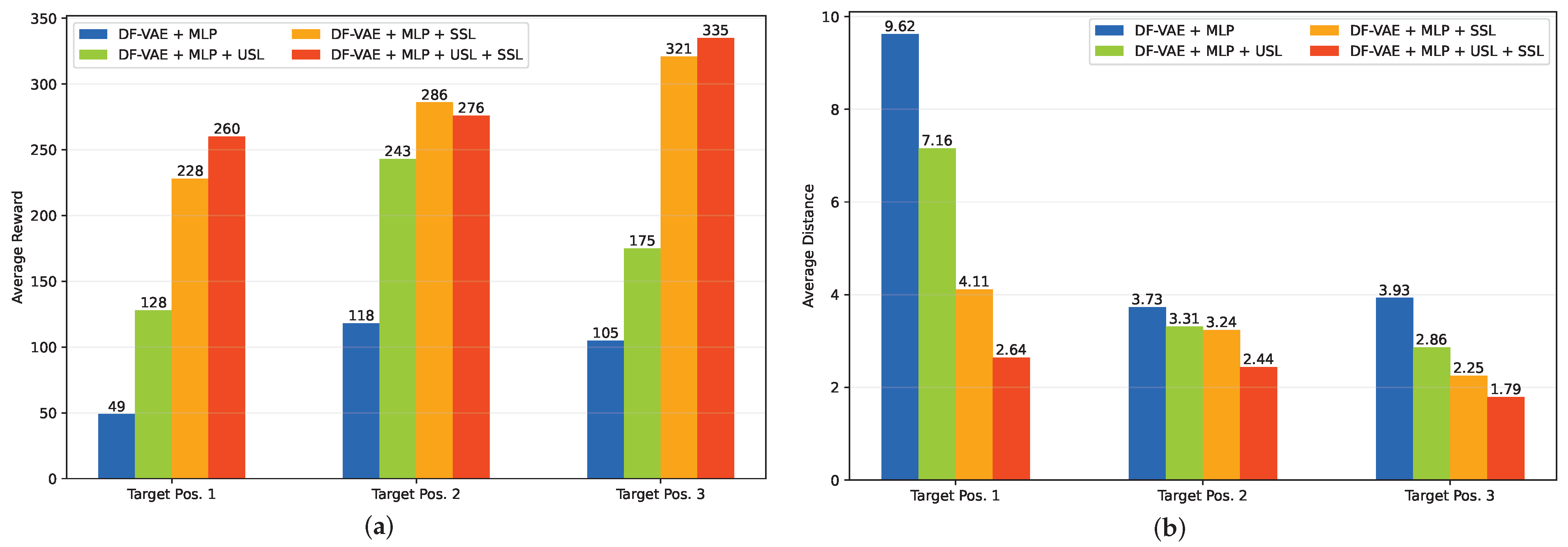 Sensors 23 06320 g008