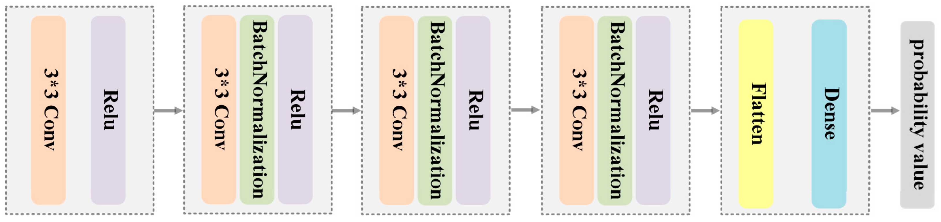 Sensors 23 06322 g007 Sensors 23 06322 g007