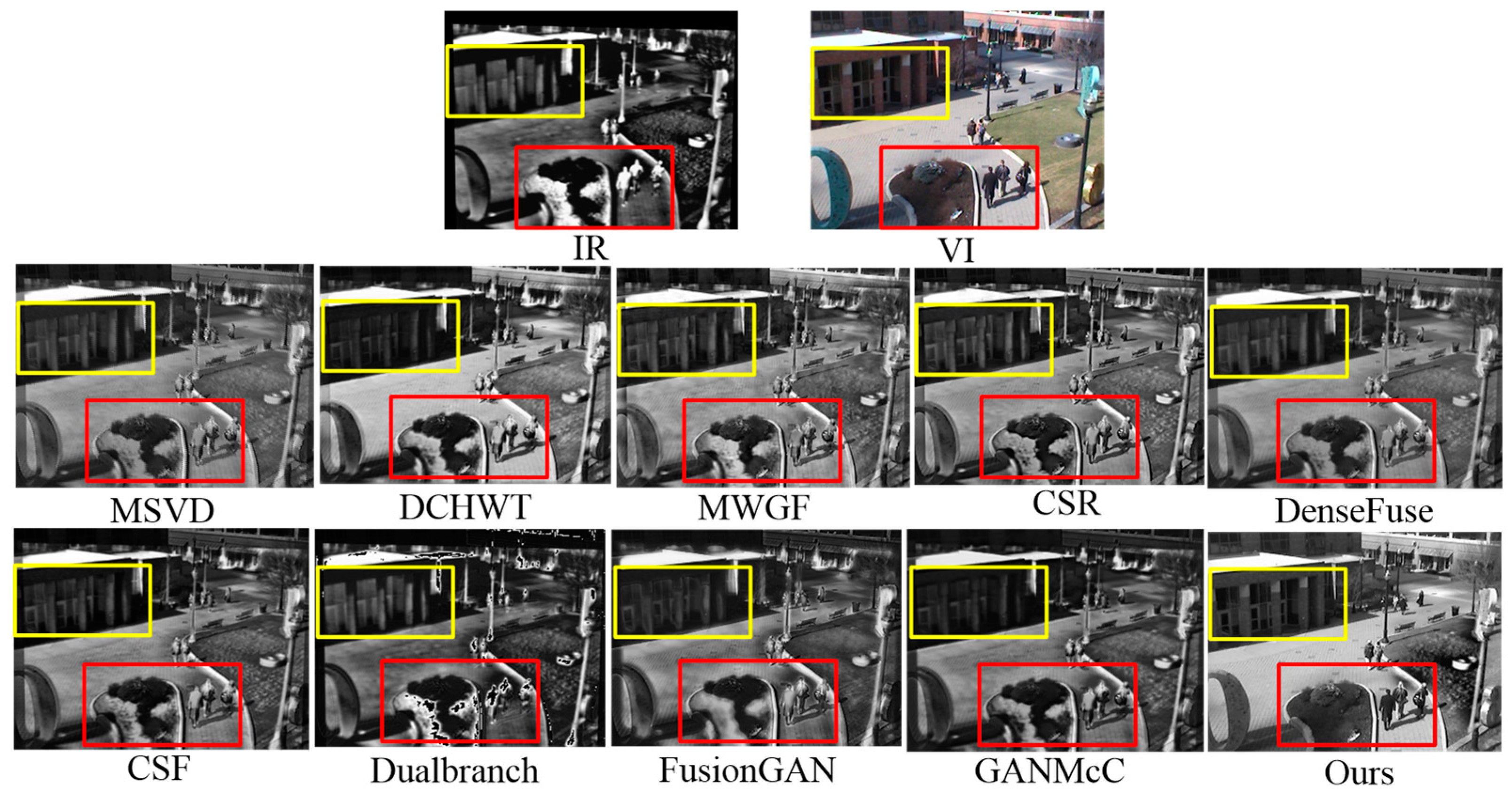 Sensors 23 06322 g009 Sensors 23 06322 g009
