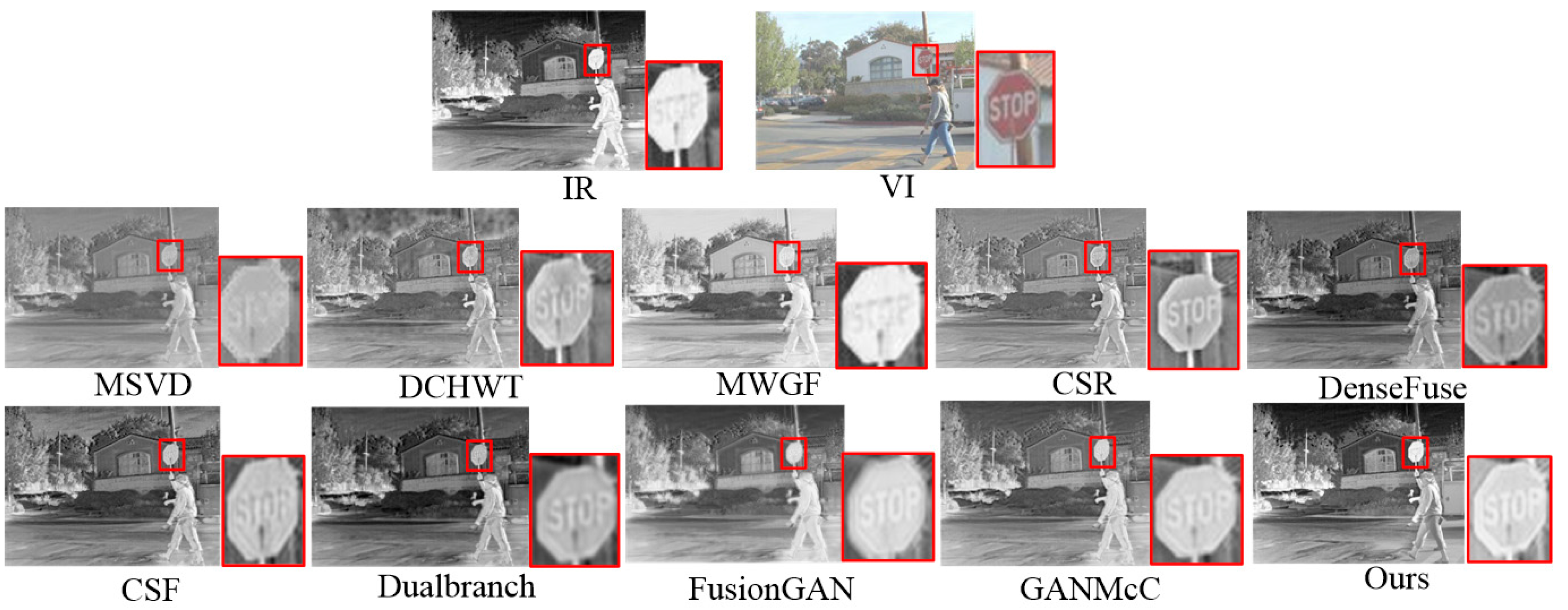 Sensors 23 06322 g010 Sensors 23 06322 g010