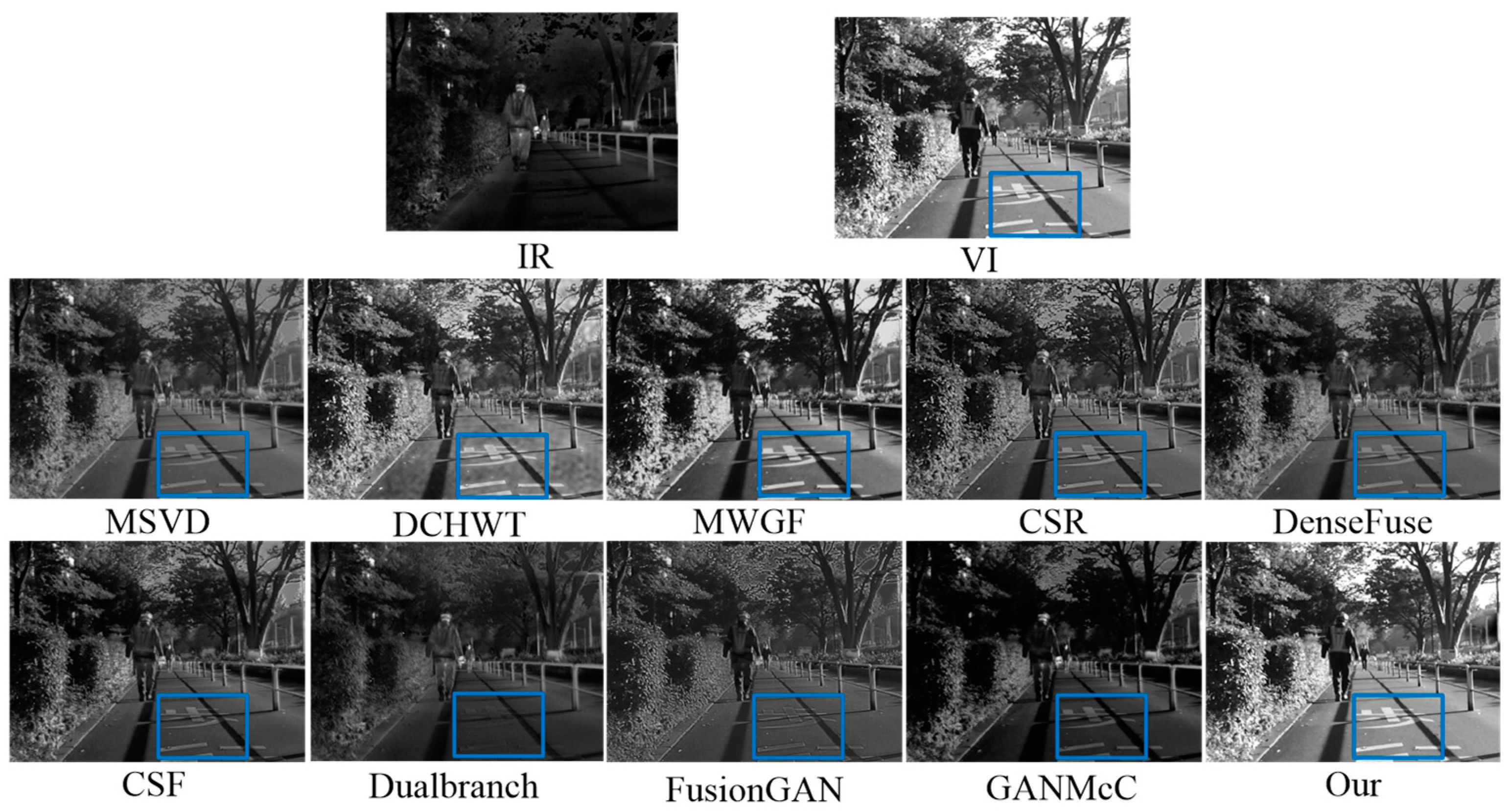 Sensors 23 06322 g011 Sensors 23 06322 g011