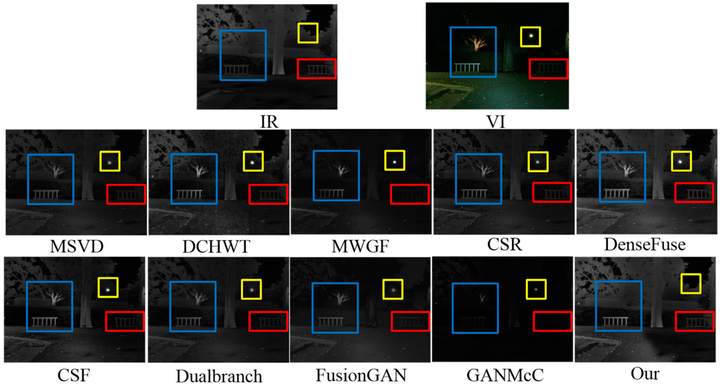 Sensors 23 06322 g012 Sensors 23 06322 g012