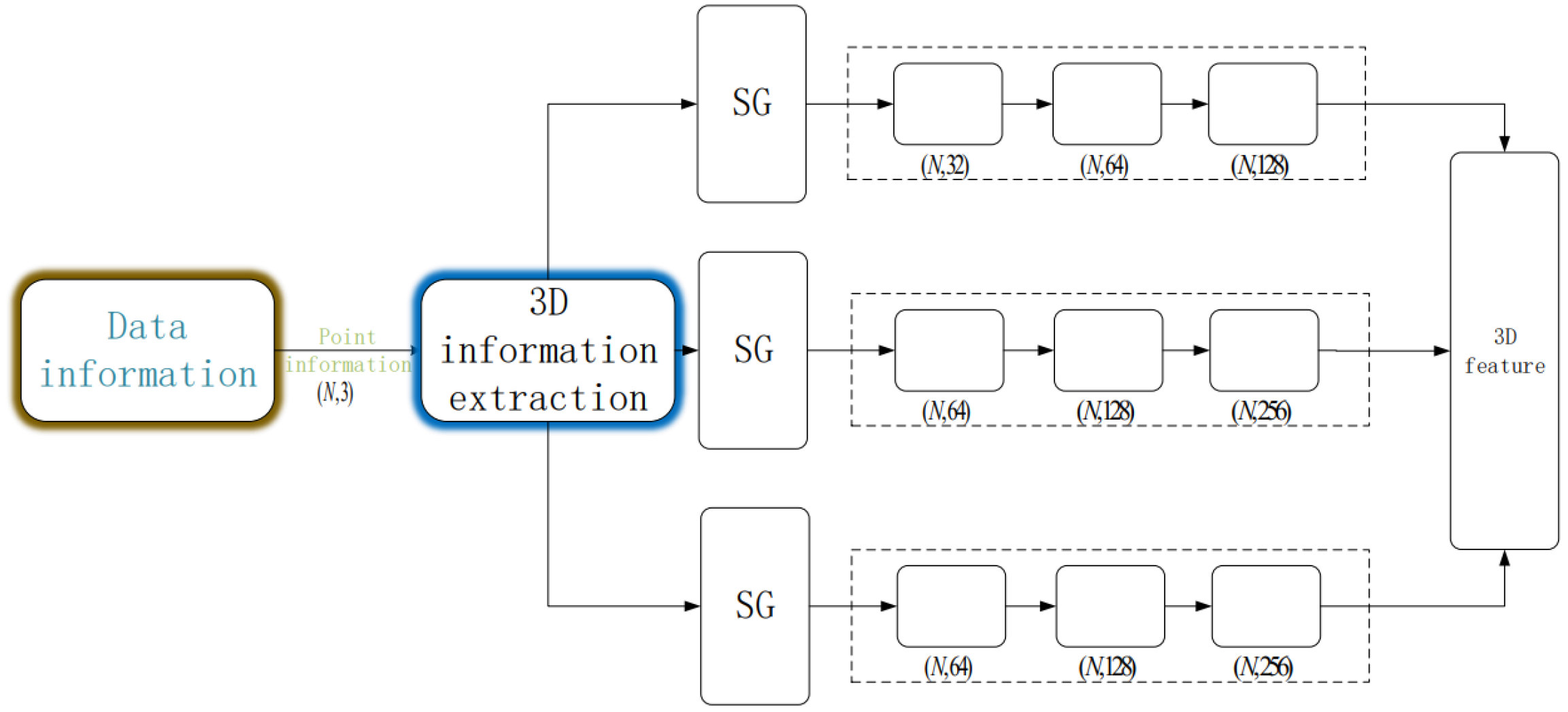 Sensors 23 06327 g001