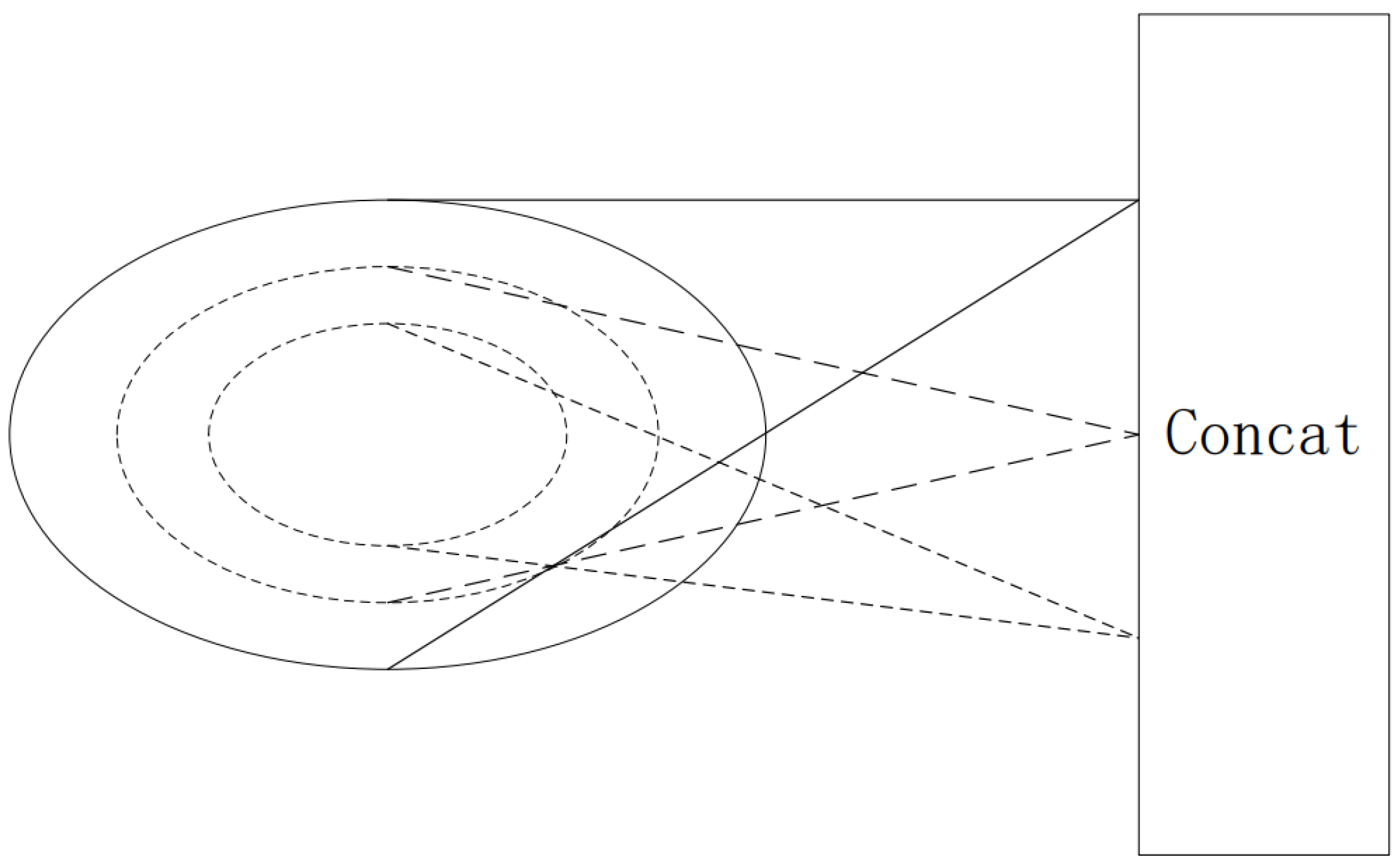 Sensors 23 06327 g002