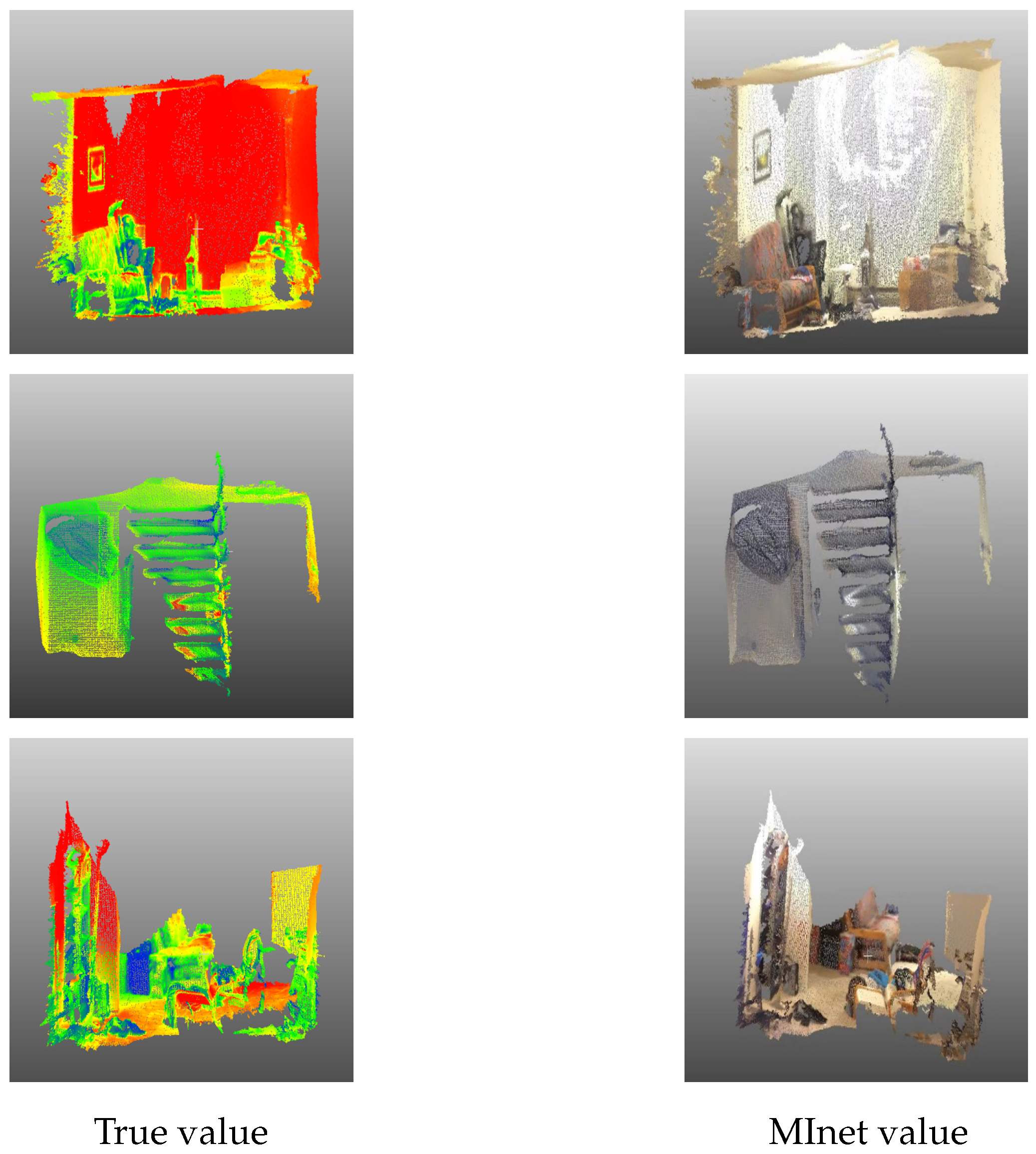 Sensors 23 06327 g006