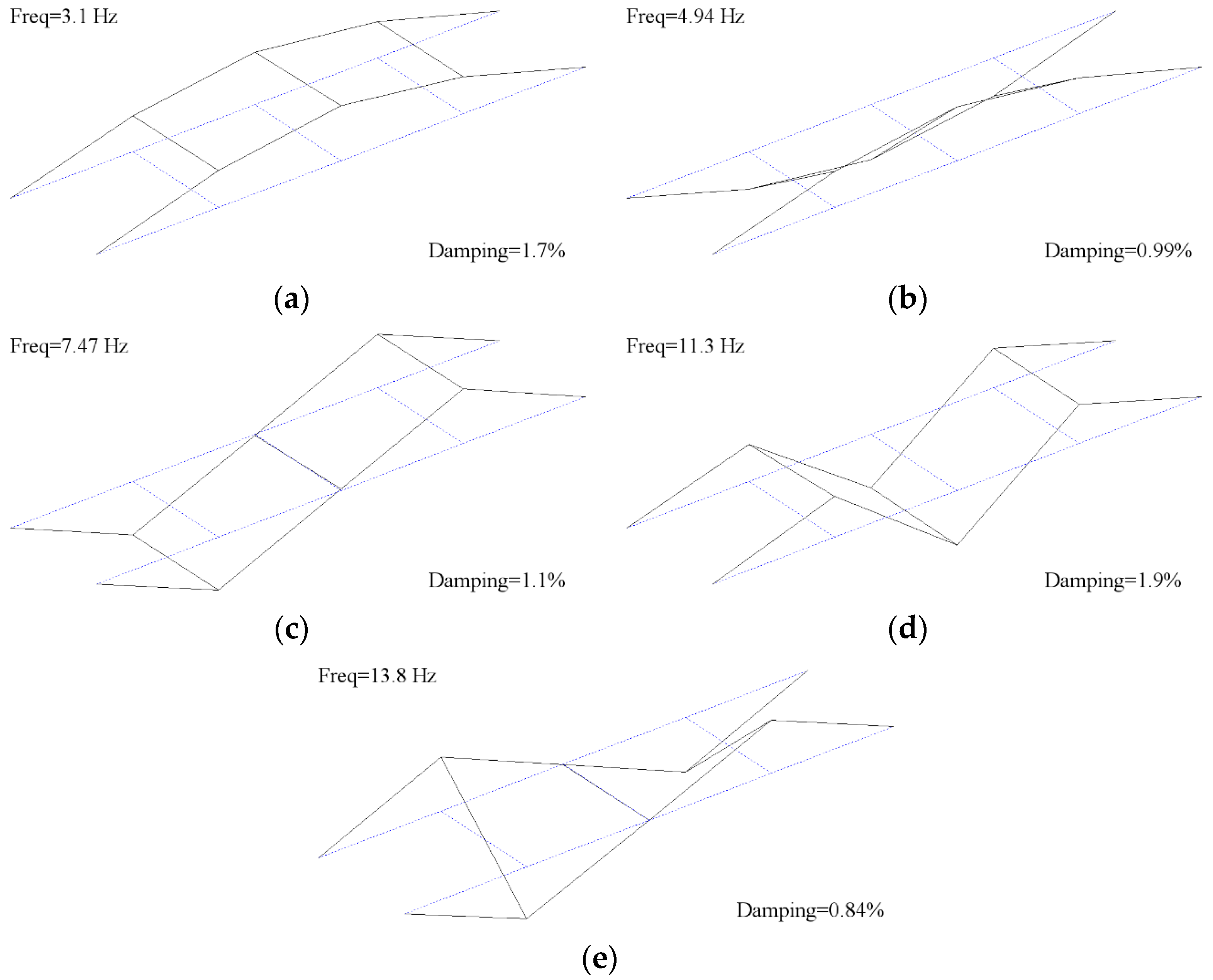Sensors 23 06328 g002 Sensors 23 06328 g002