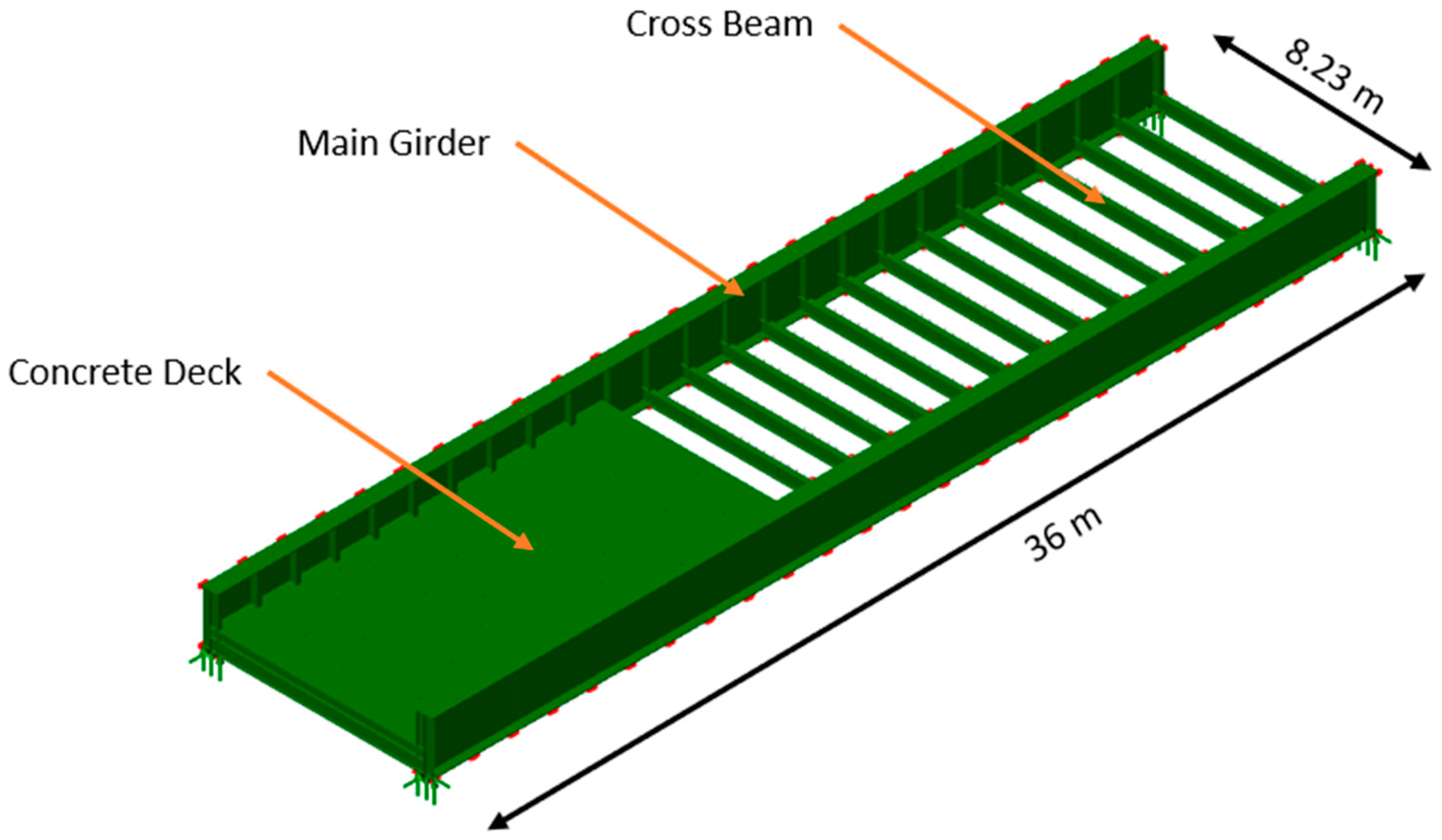 Sensors 23 06328 g006 Sensors 23 06328 g006