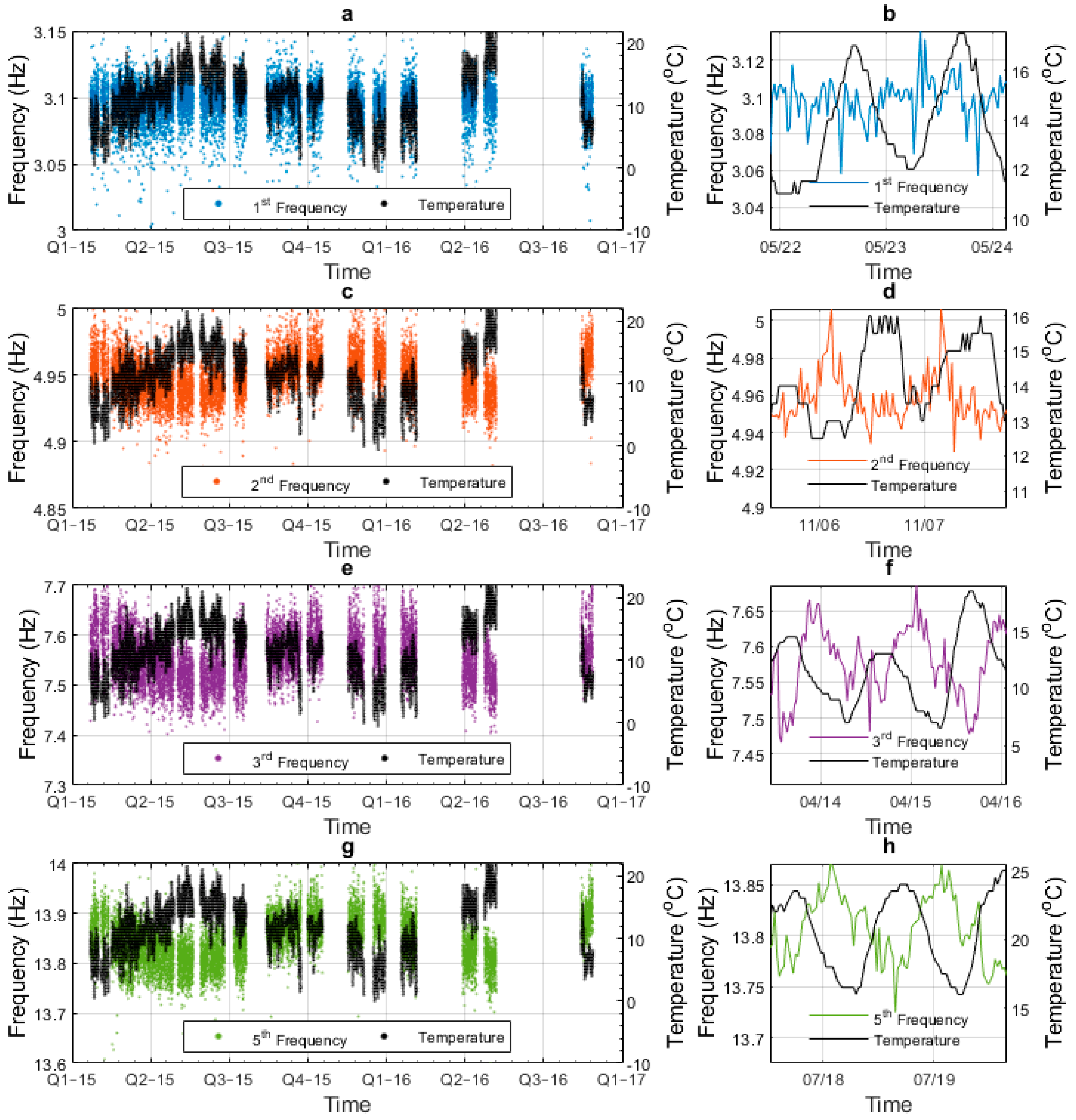 Sensors 23 06328 g008 Sensors 23 06328 g008