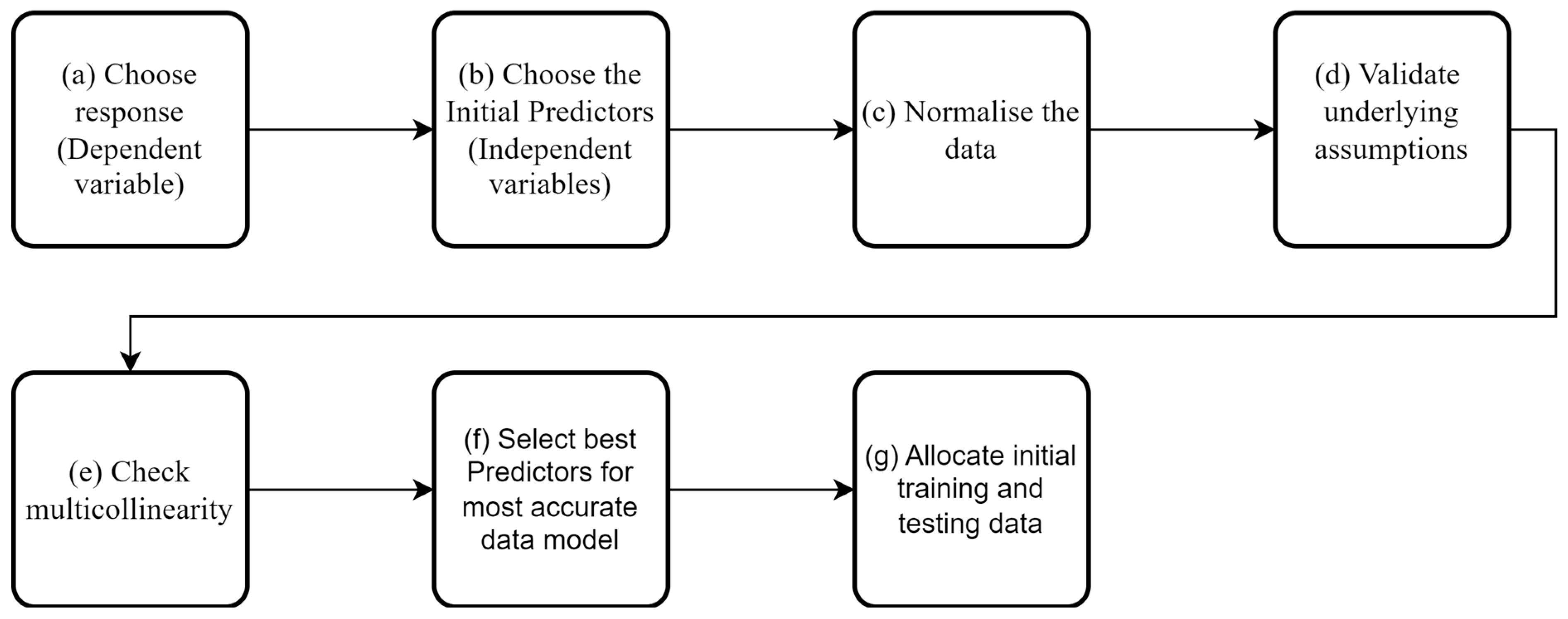 Sensors 23 06328 g009 Sensors 23 06328 g009