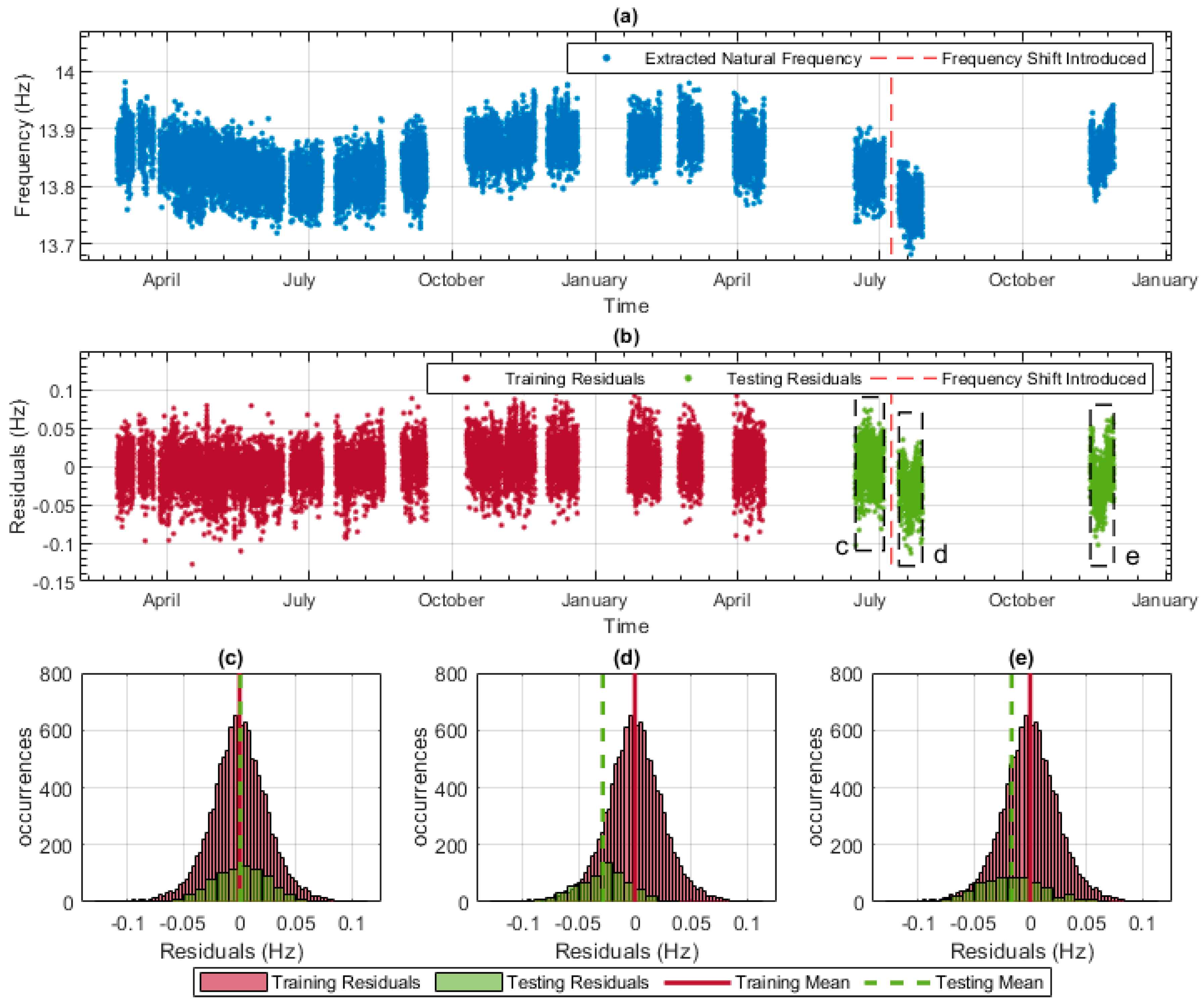 Sensors 23 06328 g012 Sensors 23 06328 g012