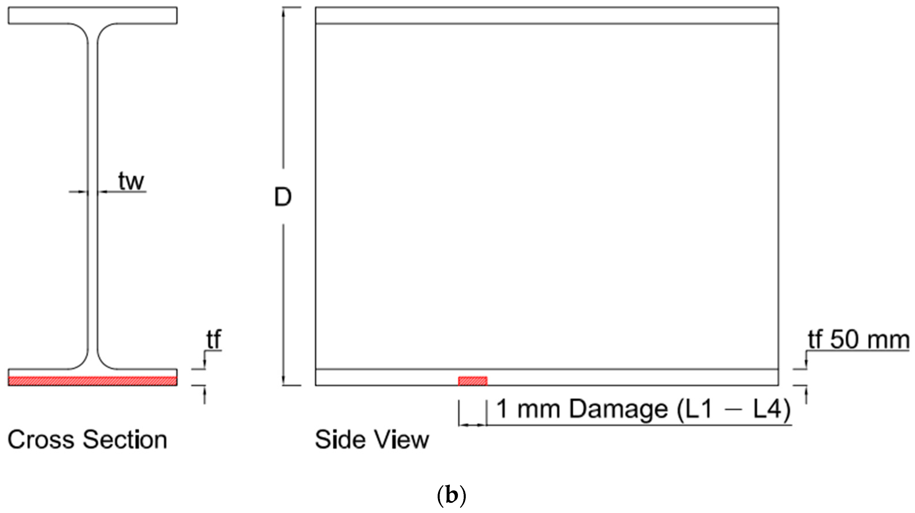 Sensors 23 06328 g013b Sensors 23 06328 g013b