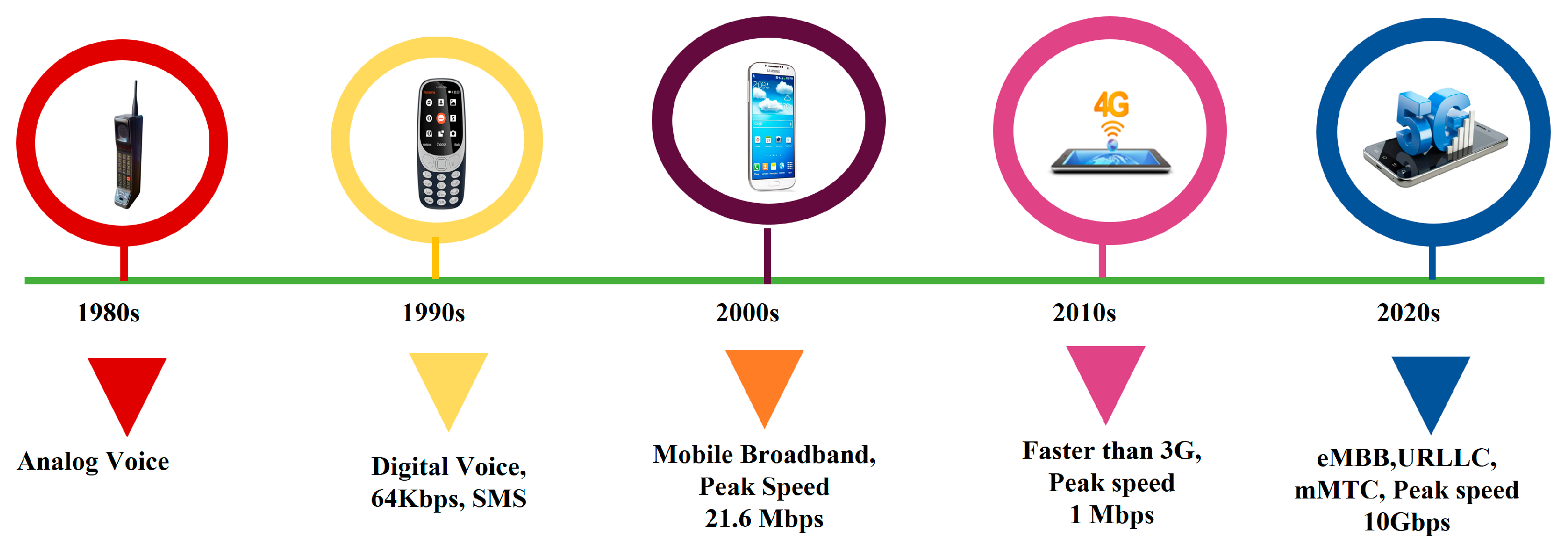 Sensors 23 06329 g001