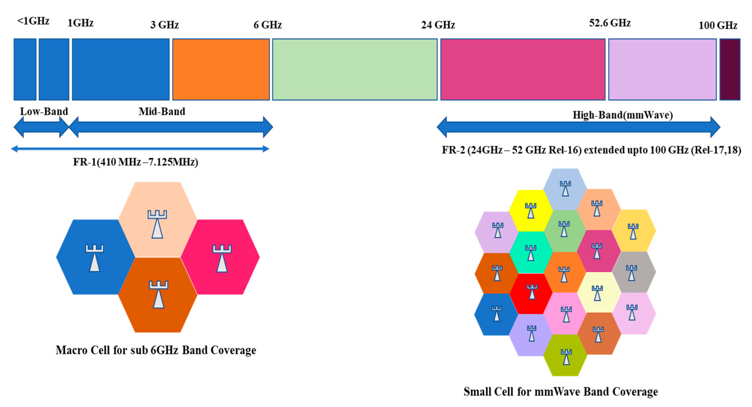 Sensors 23 06329 g002