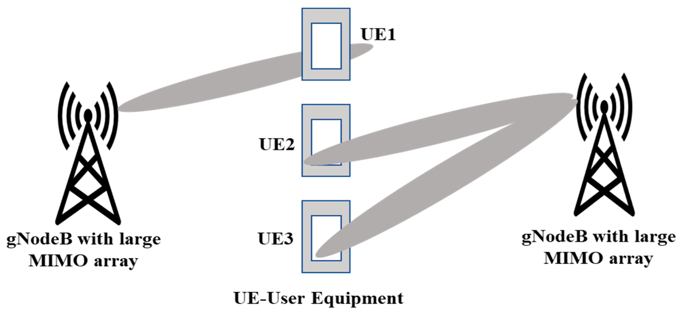 Sensors 23 06329 g008