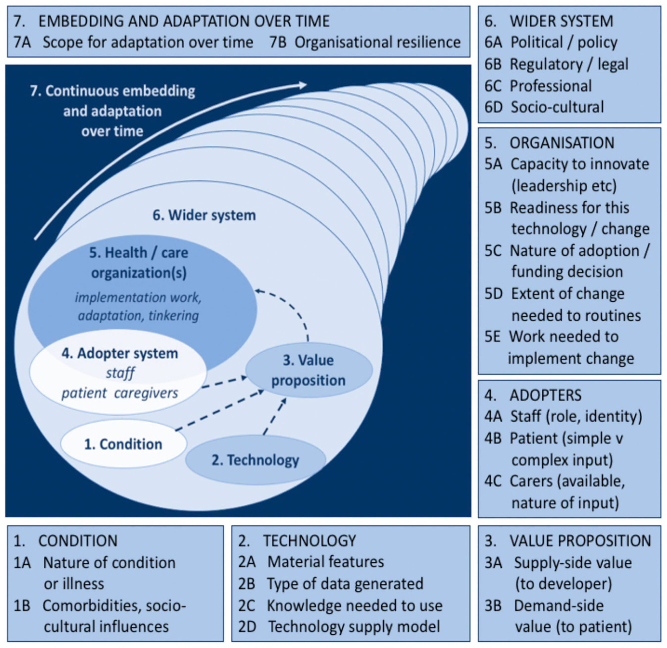 Sensors 23 06333 g001