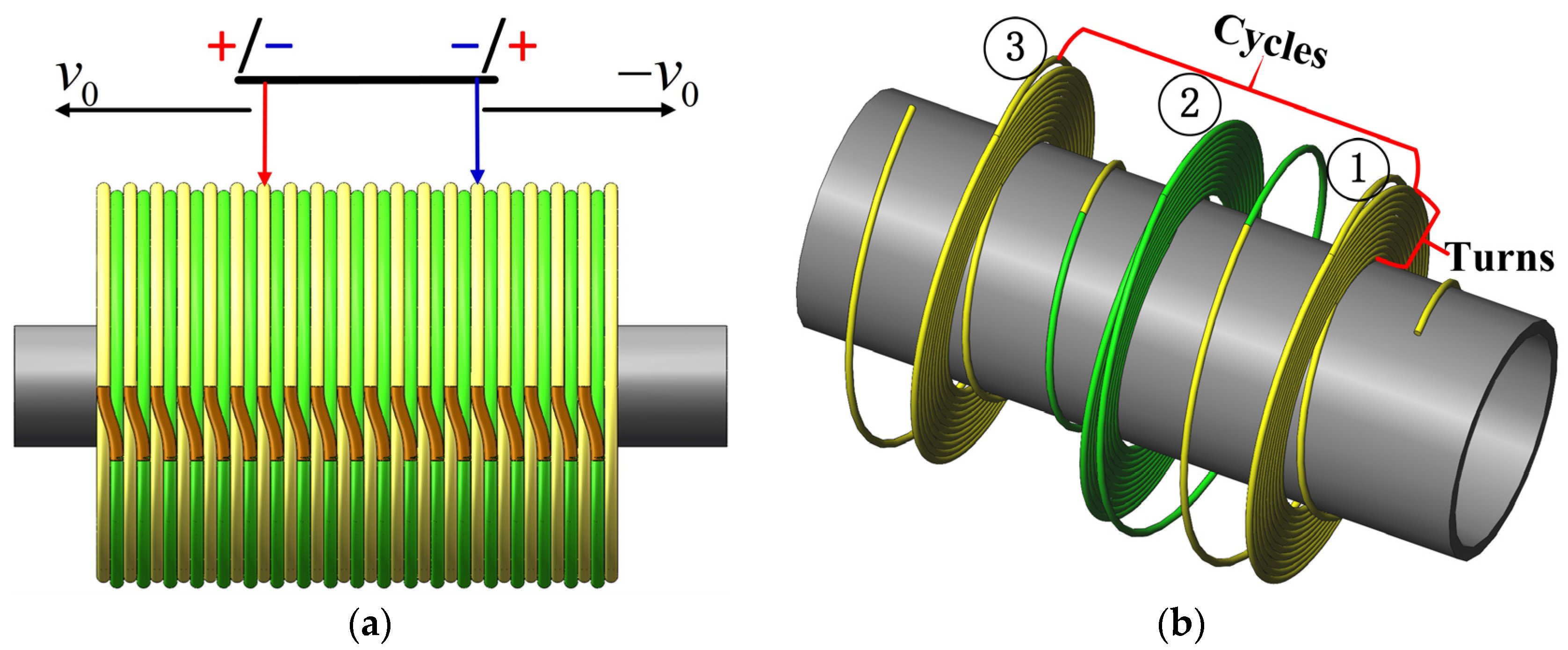 Sensors 23 06341 g002