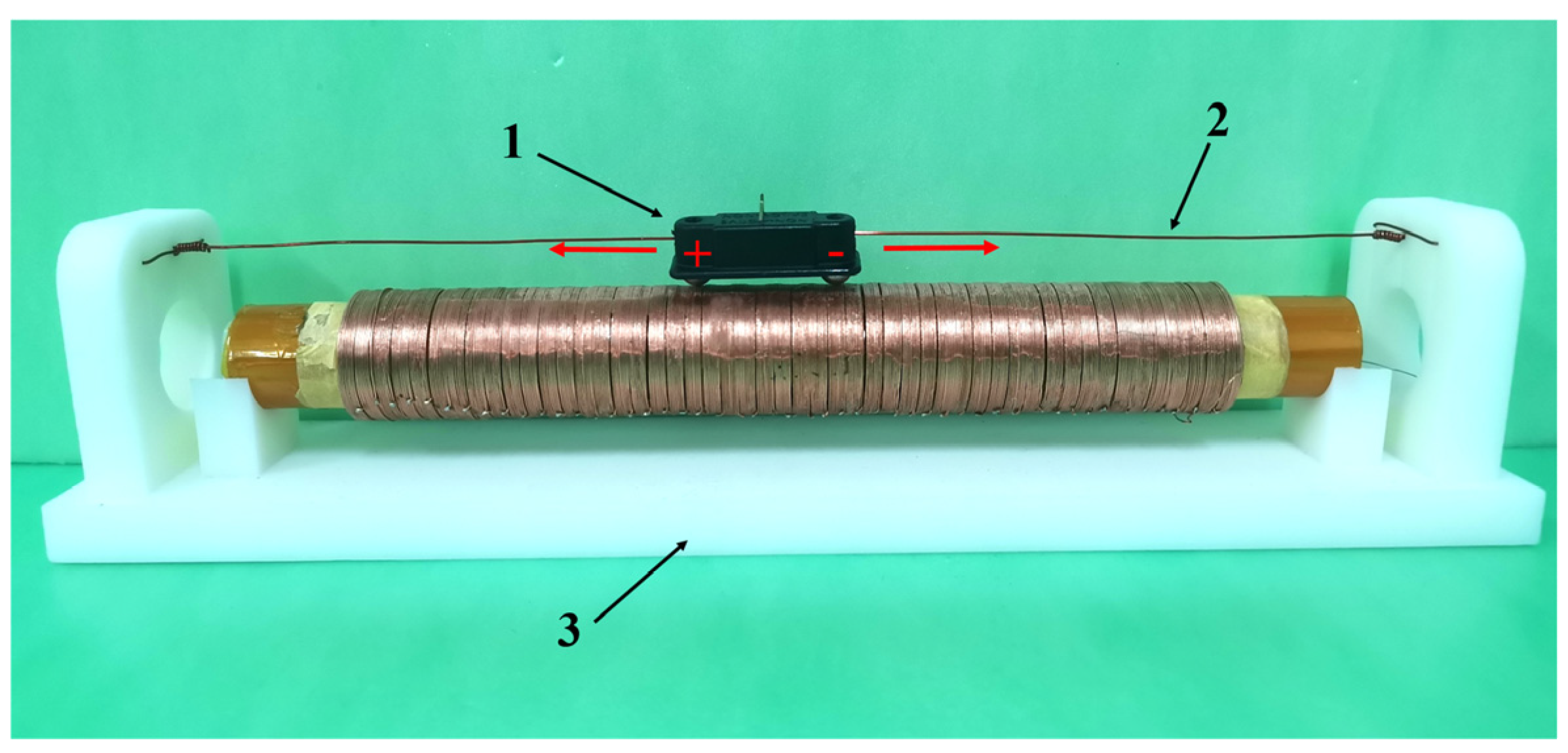 Sensors 23 06341 g007