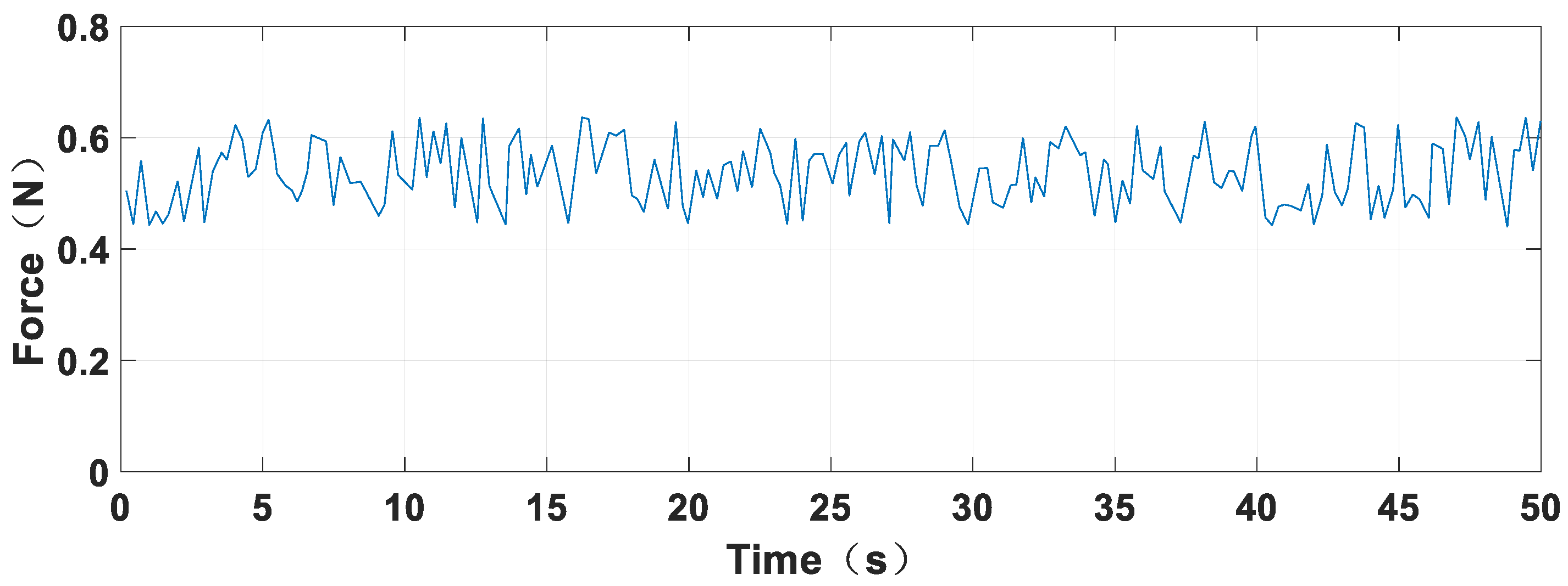 Sensors 23 06341 g010