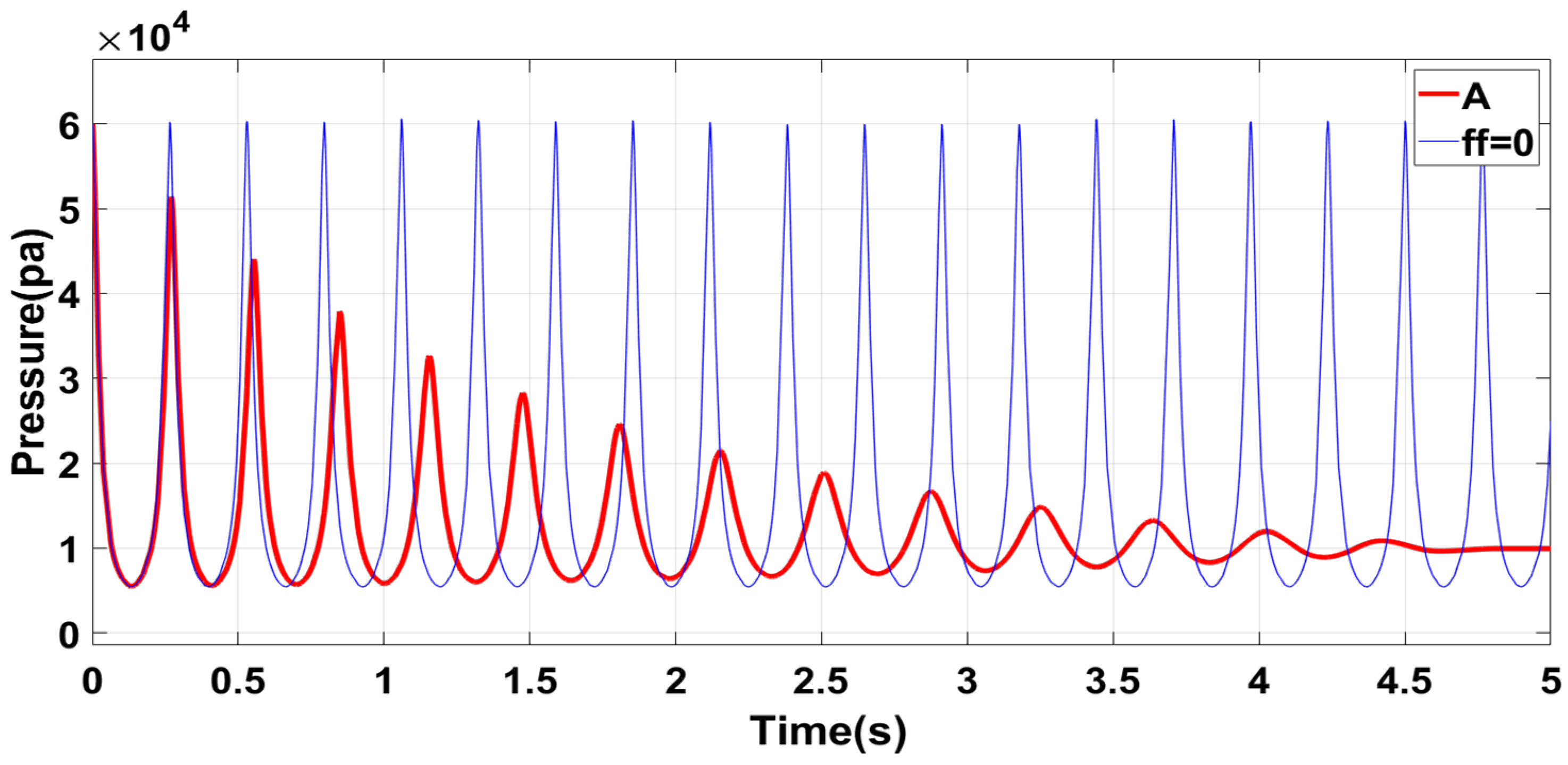 Sensors 23 06341 g011