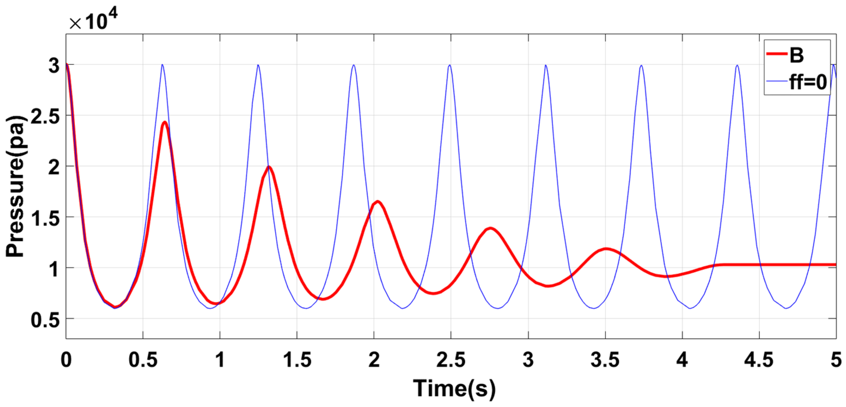 Sensors 23 06341 g012