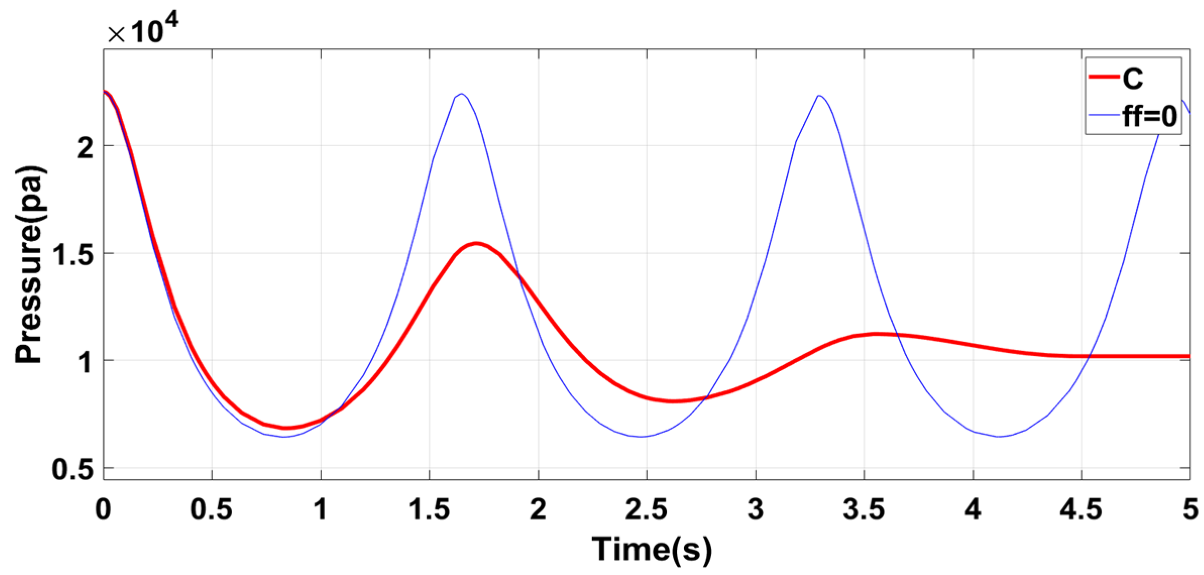Sensors 23 06341 g013