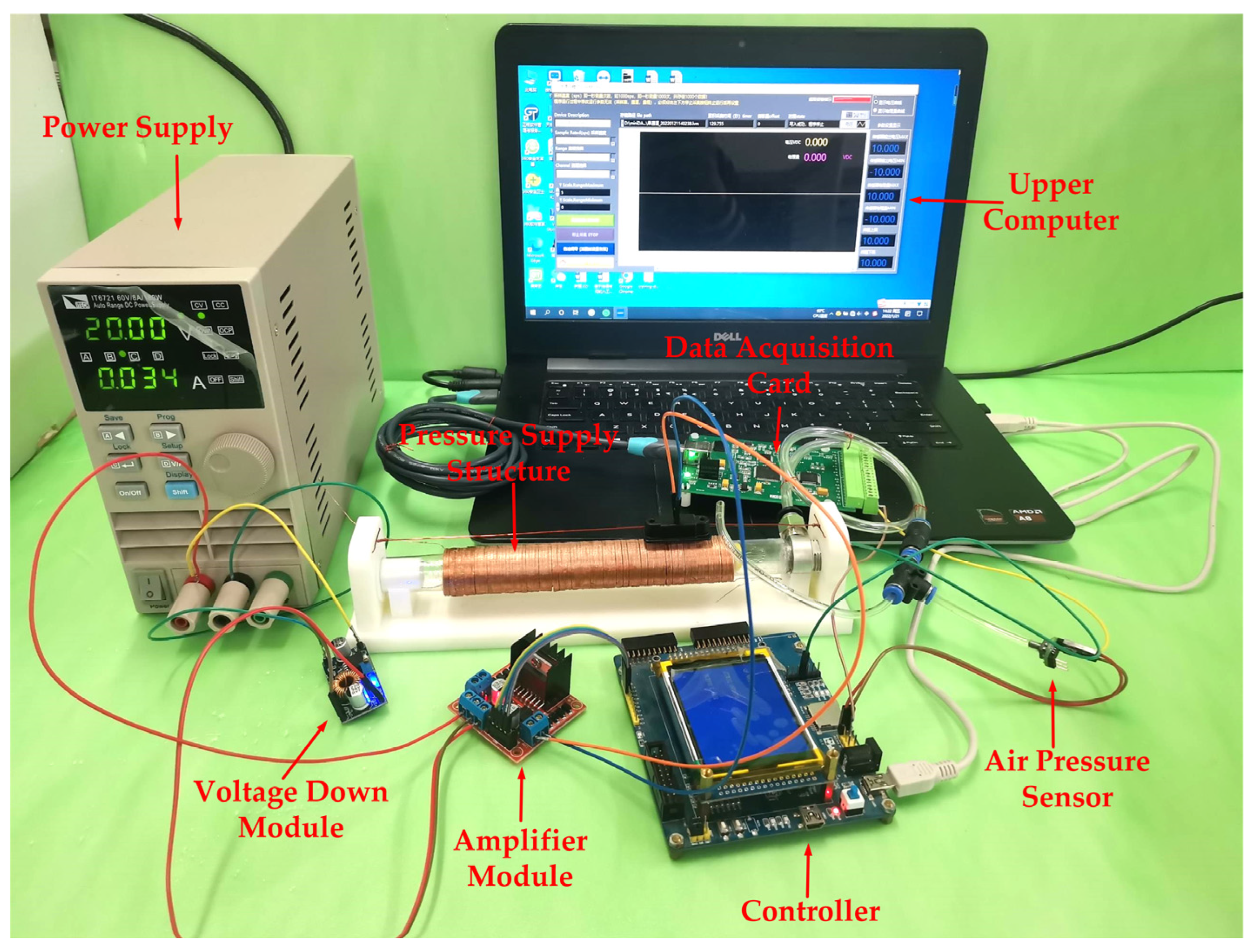 Sensors 23 06341 g018