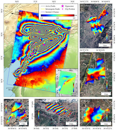 Sensors 23 06342 g0a1