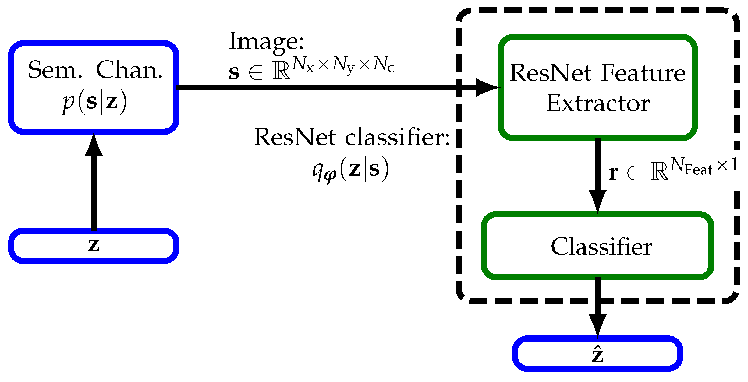 Sensors 23 06347 g002