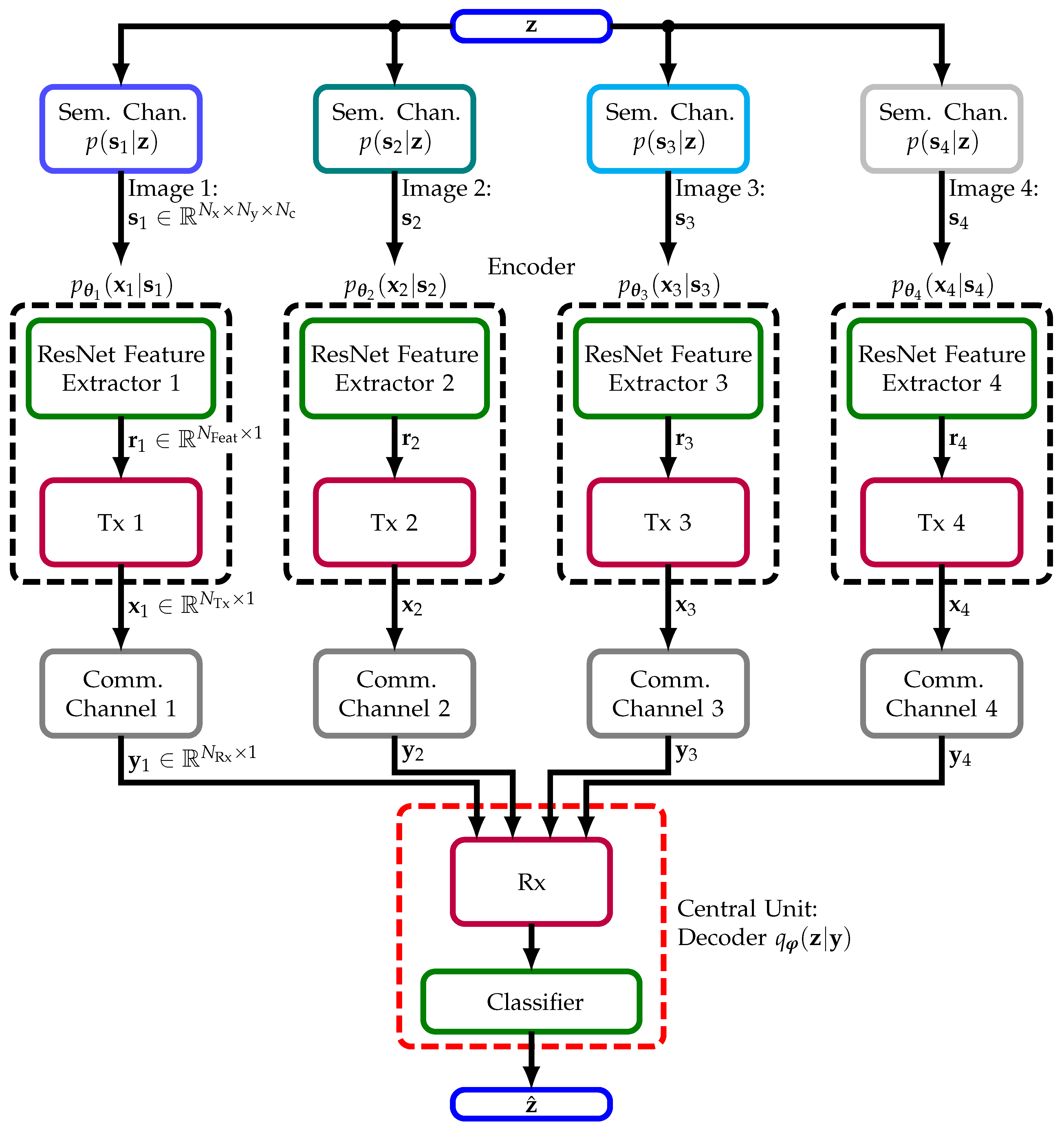 Sensors 23 06347 g003