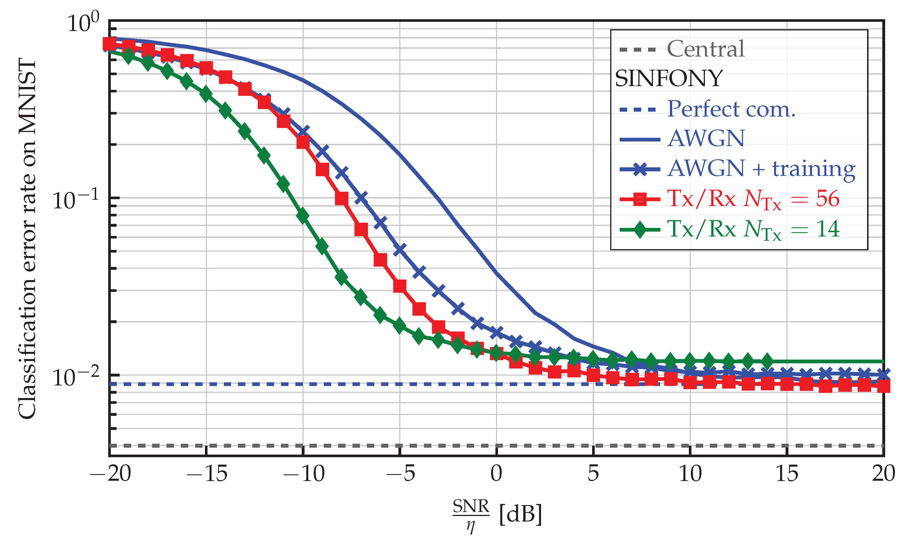 Sensors 23 06347 g004